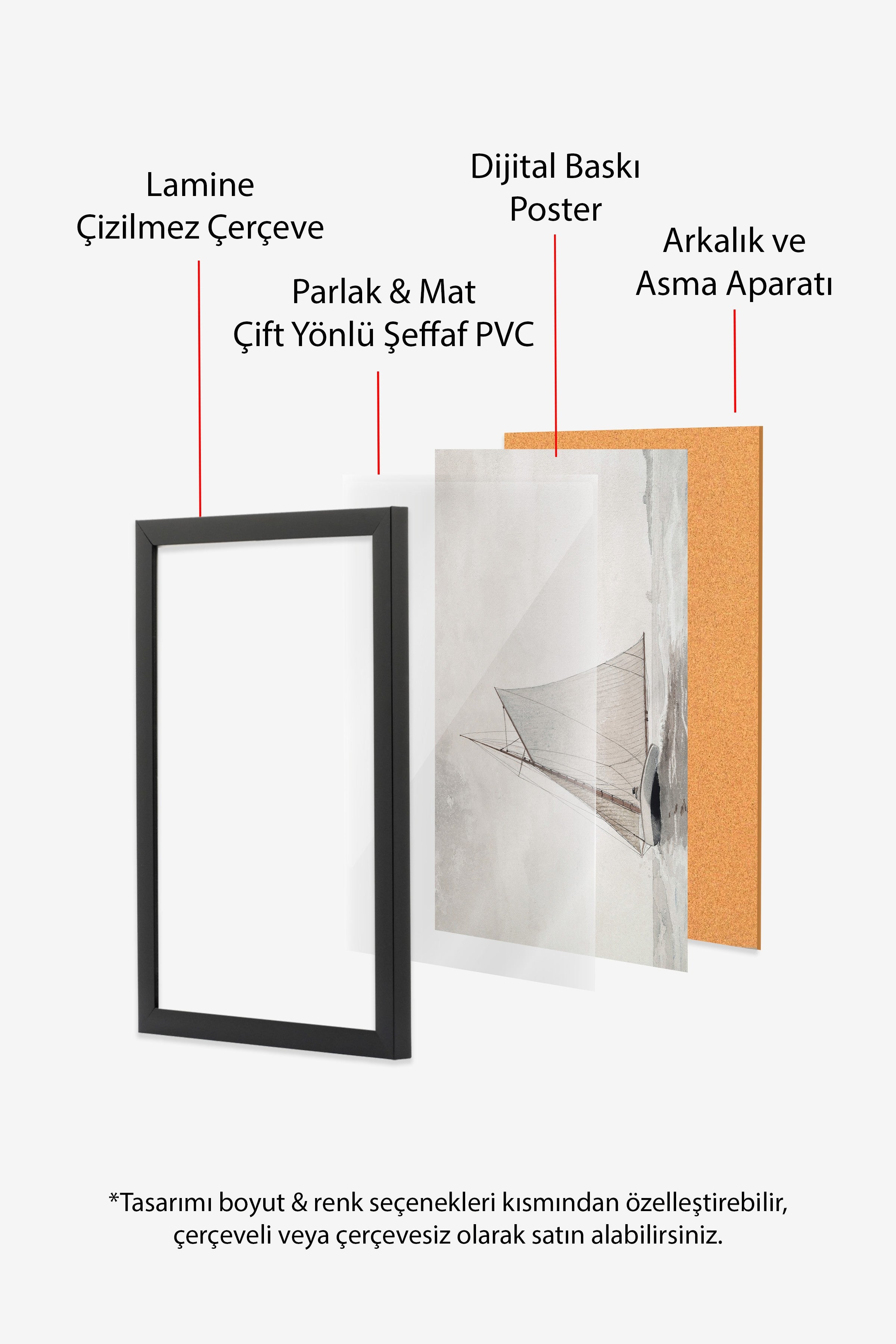 Vintage Tablo, Siyah Çerçeveli Poster, Vintage Duvar Dekoru