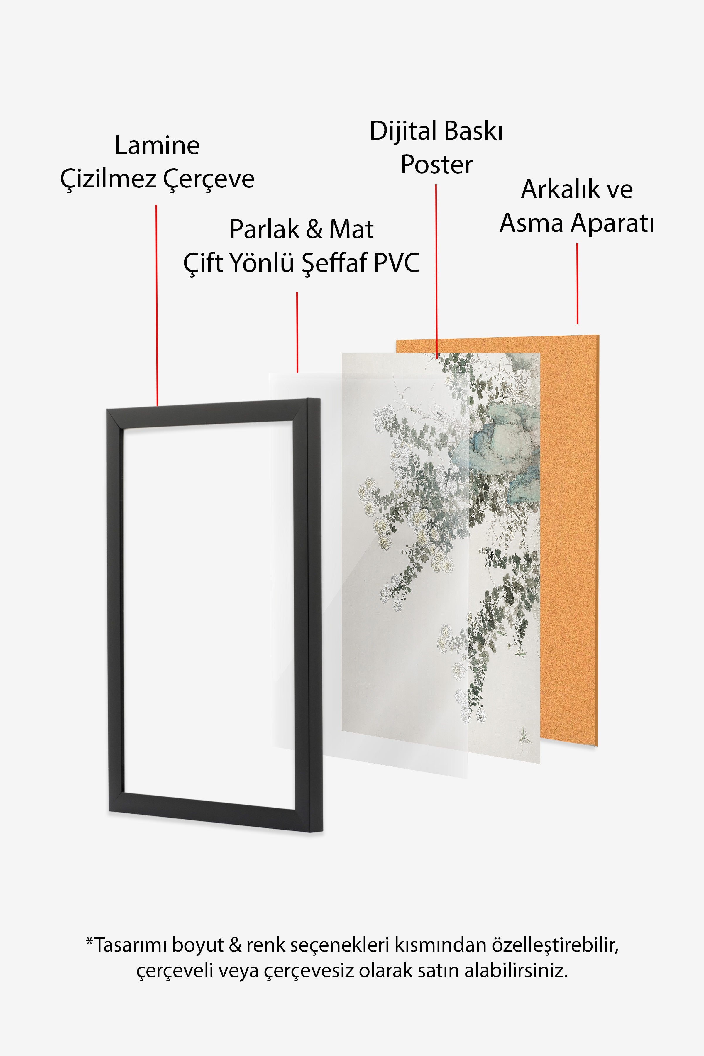 Vintage Tablo, Siyah Çerçeveli Poster, Vintage Duvar Dekoru
