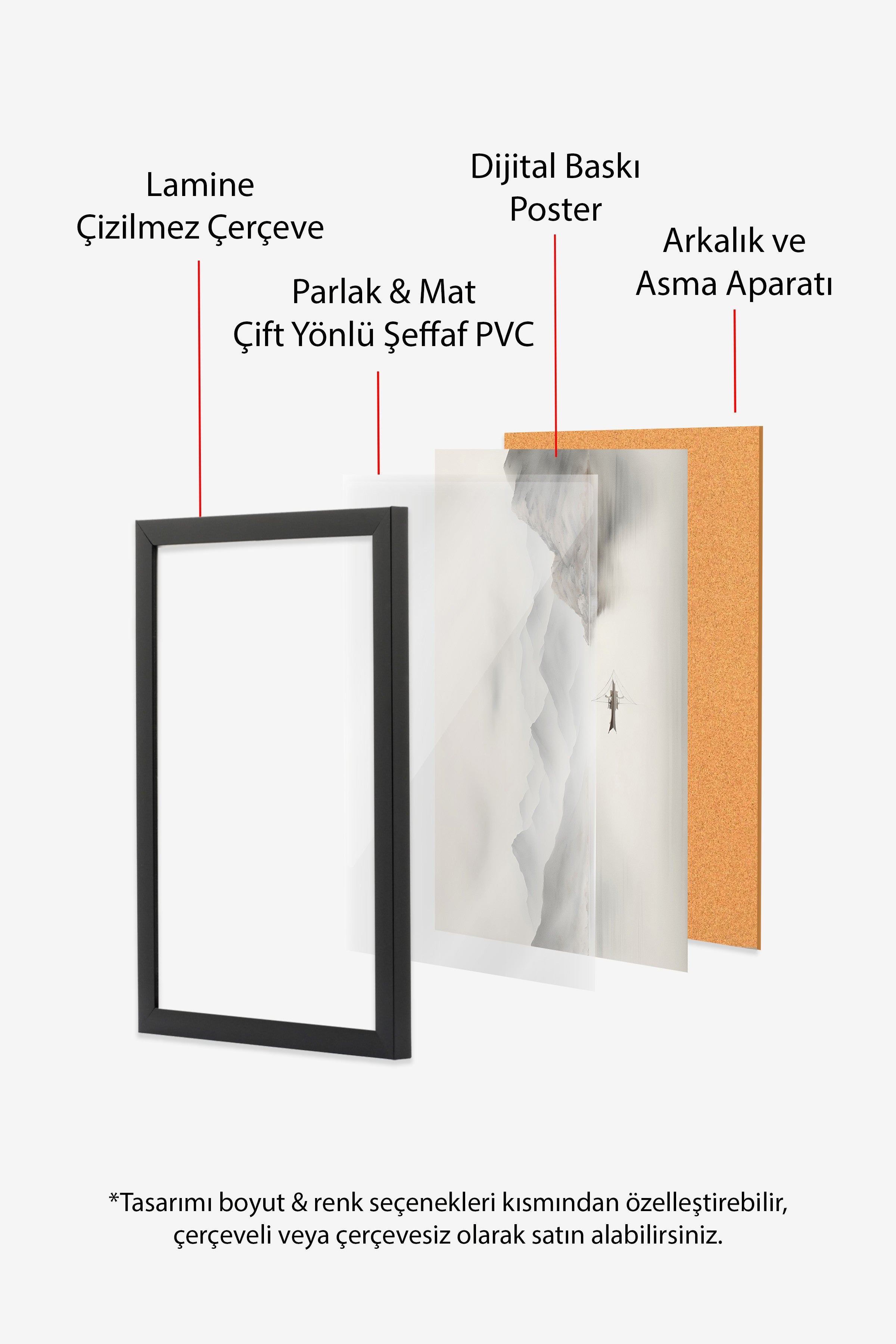 Vintage Tablo, Siyah Çerçeveli Poster, Vintage Duvar Dekoru