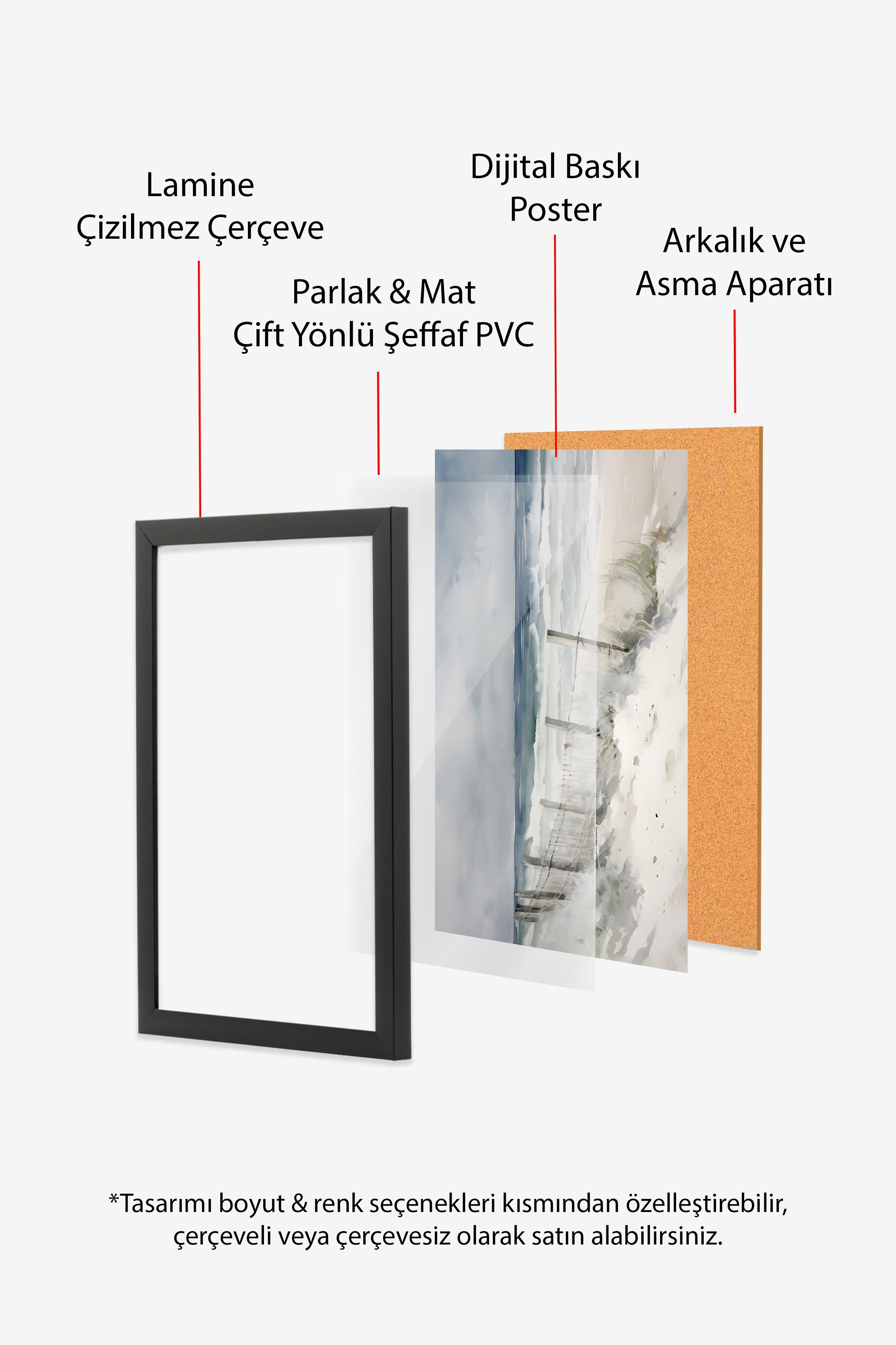 Vintage Tablo, Siyah Çerçeveli Poster, Vintage Duvar Dekoru