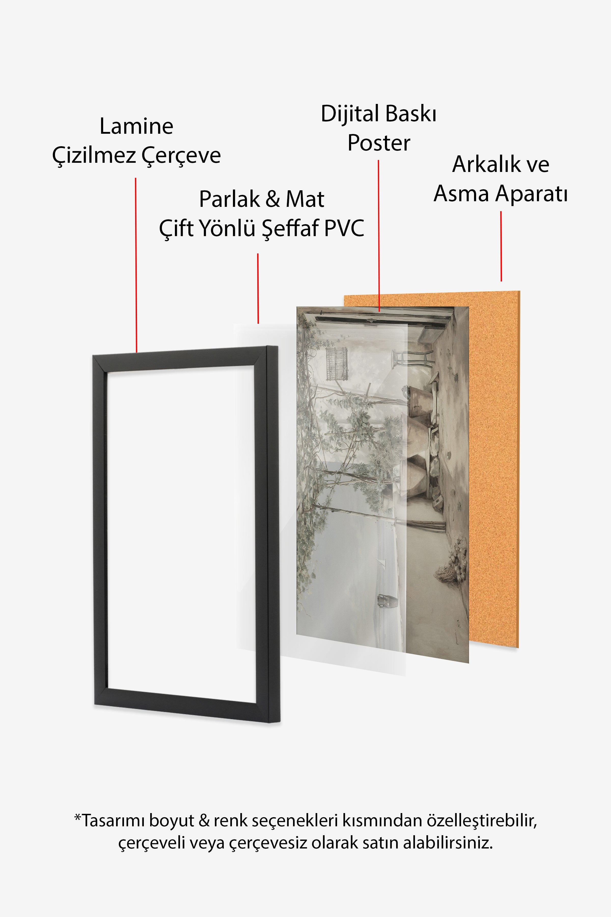Vintage Tablo, Siyah Çerçeveli Poster, Vintage Duvar Dekoru