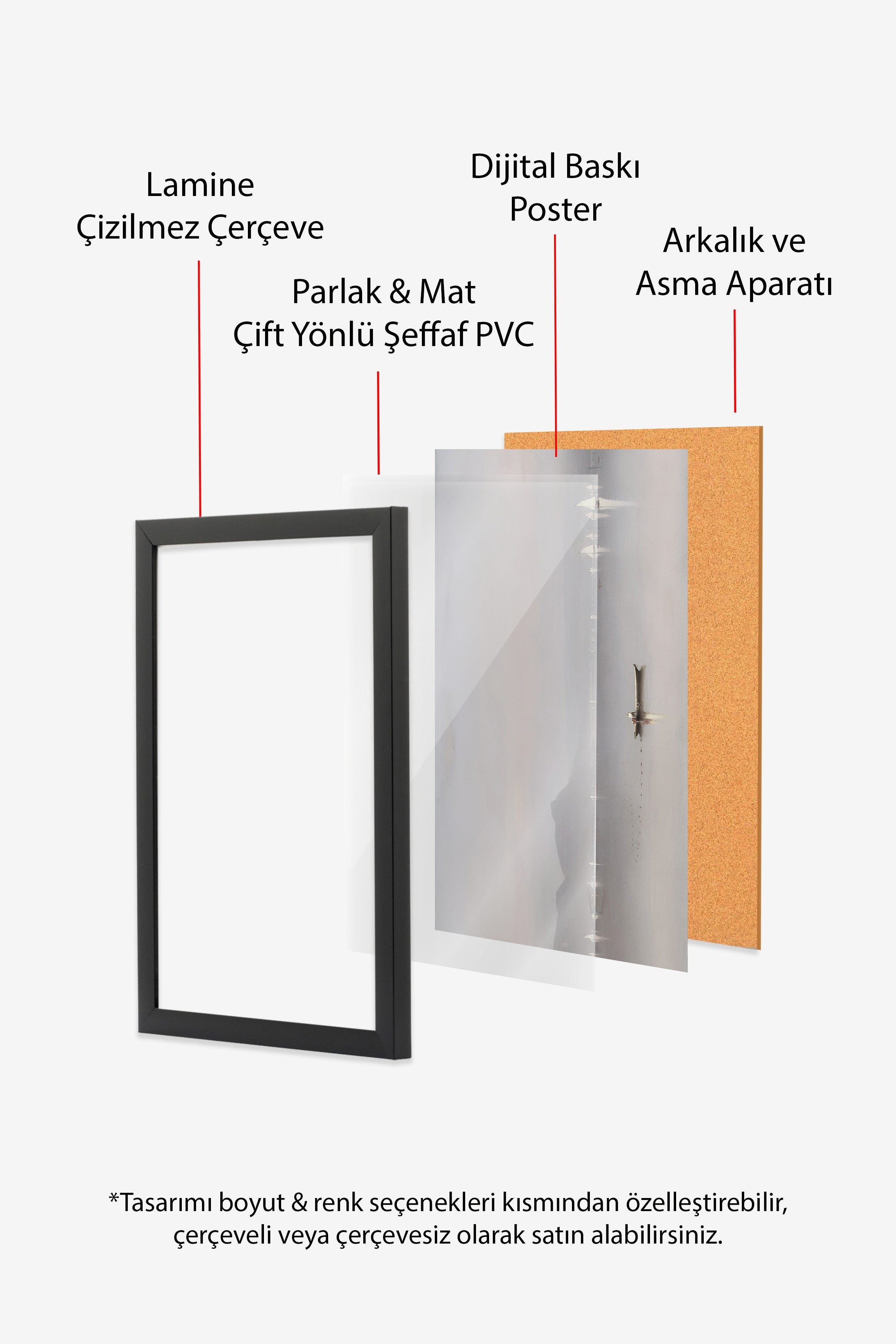 Vintage Tablo, Siyah Çerçeveli Poster, Vintage Duvar Dekoru
