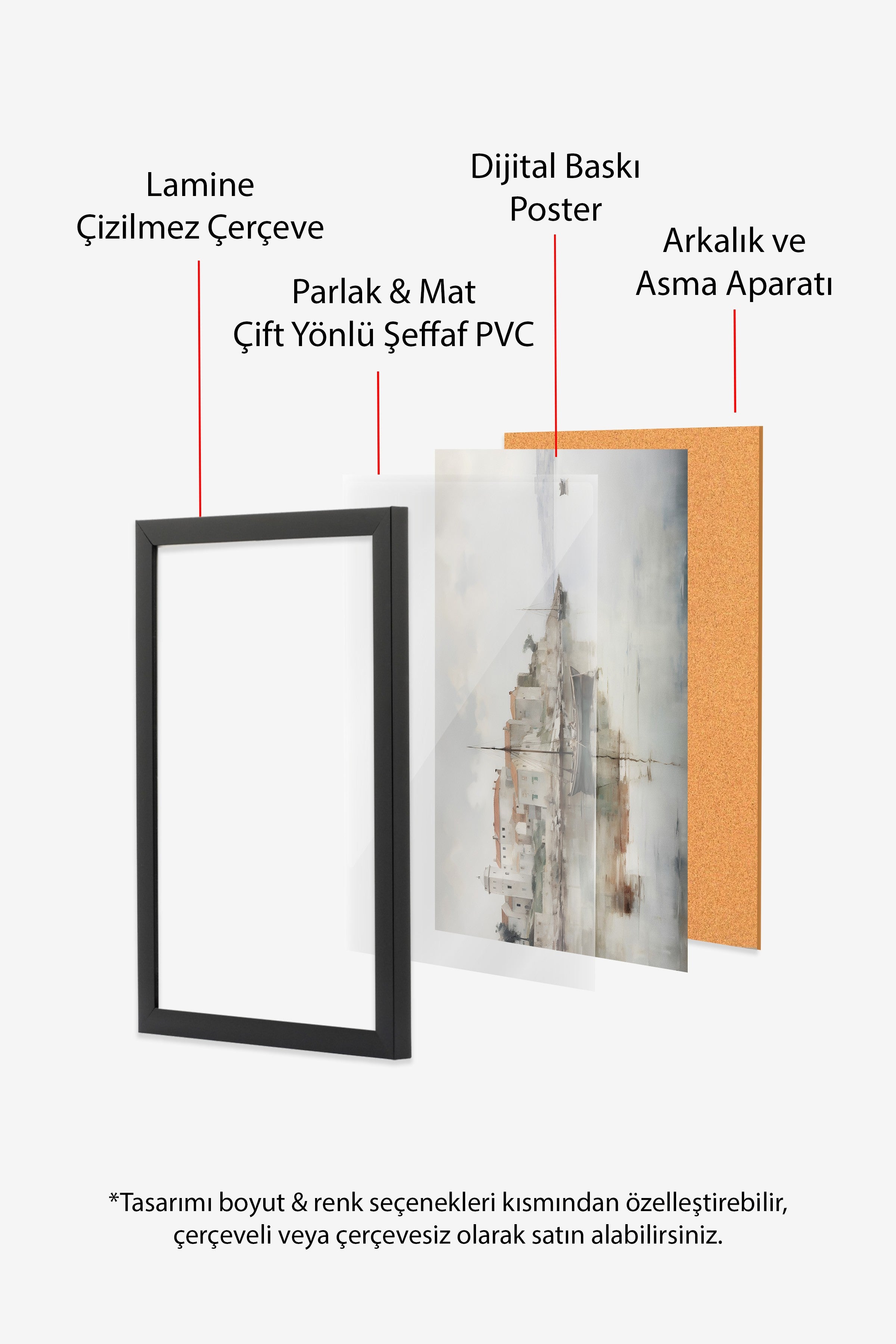 Vintage Tablo, Siyah Çerçeveli Poster, Vintage Duvar Dekoru