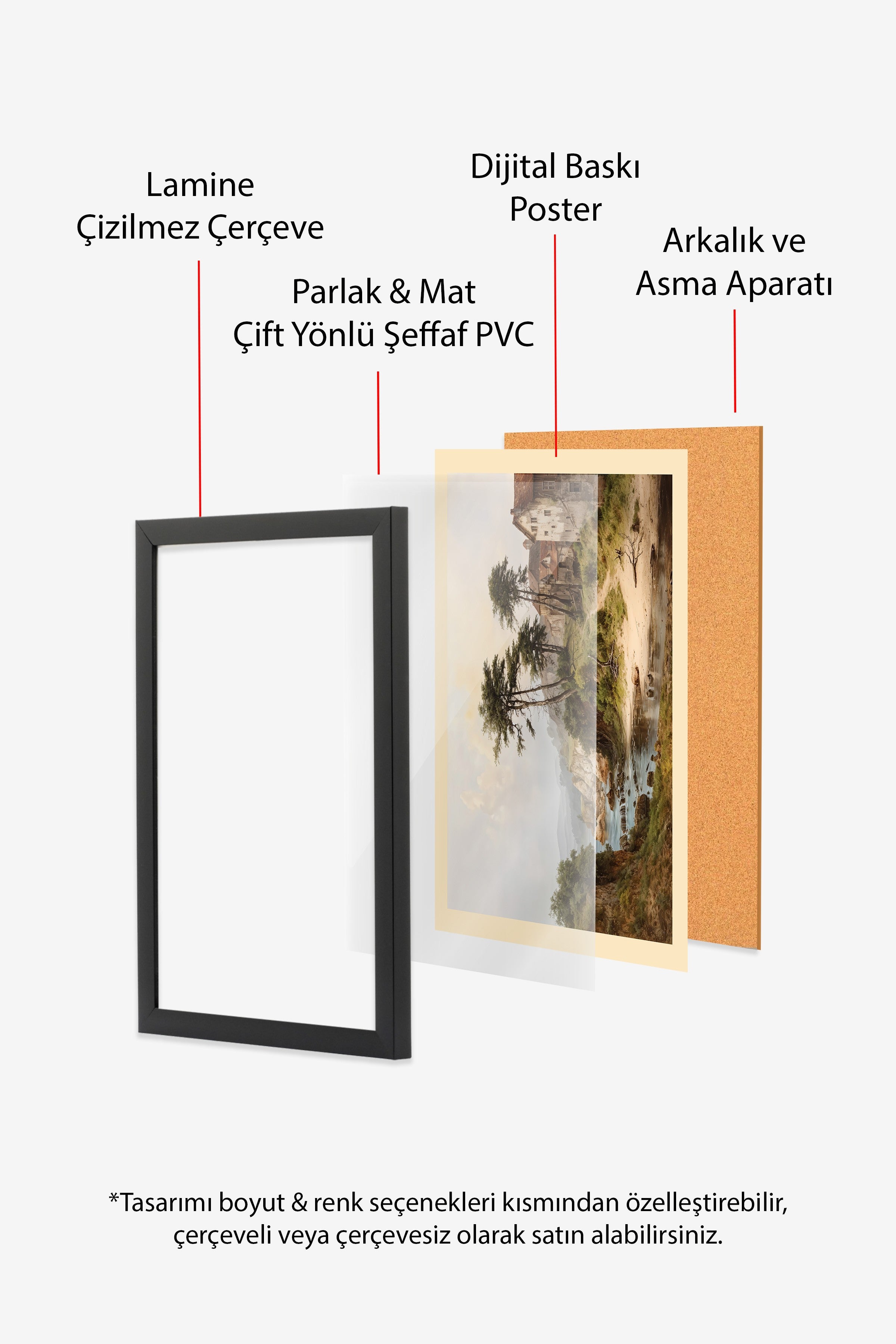 Vintage Tablo, Siyah Çerçeveli Poster, Vintage Duvar Dekoru