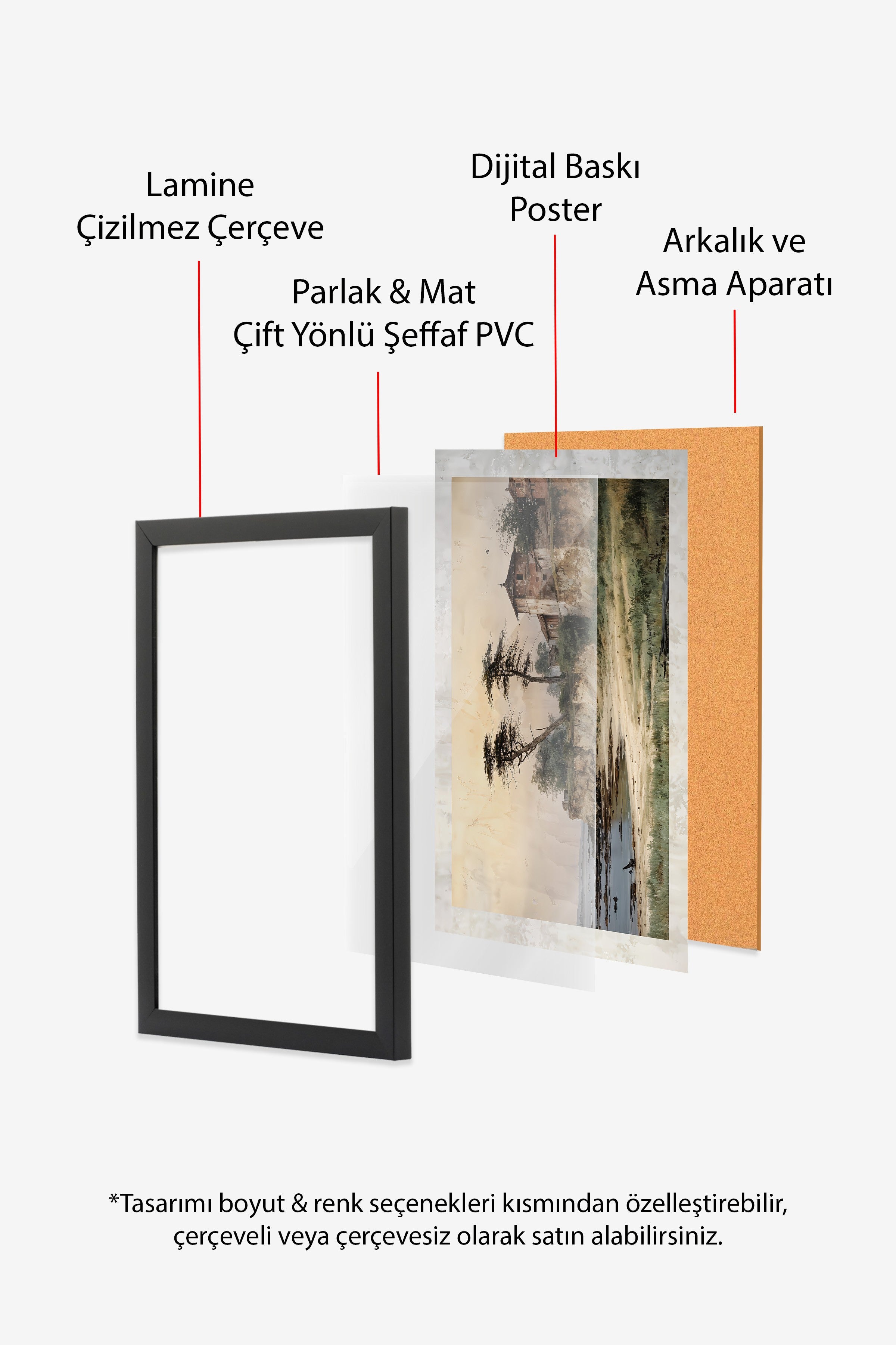Vintage Tablo, Siyah Çerçeveli Poster, Vintage Duvar Dekoru