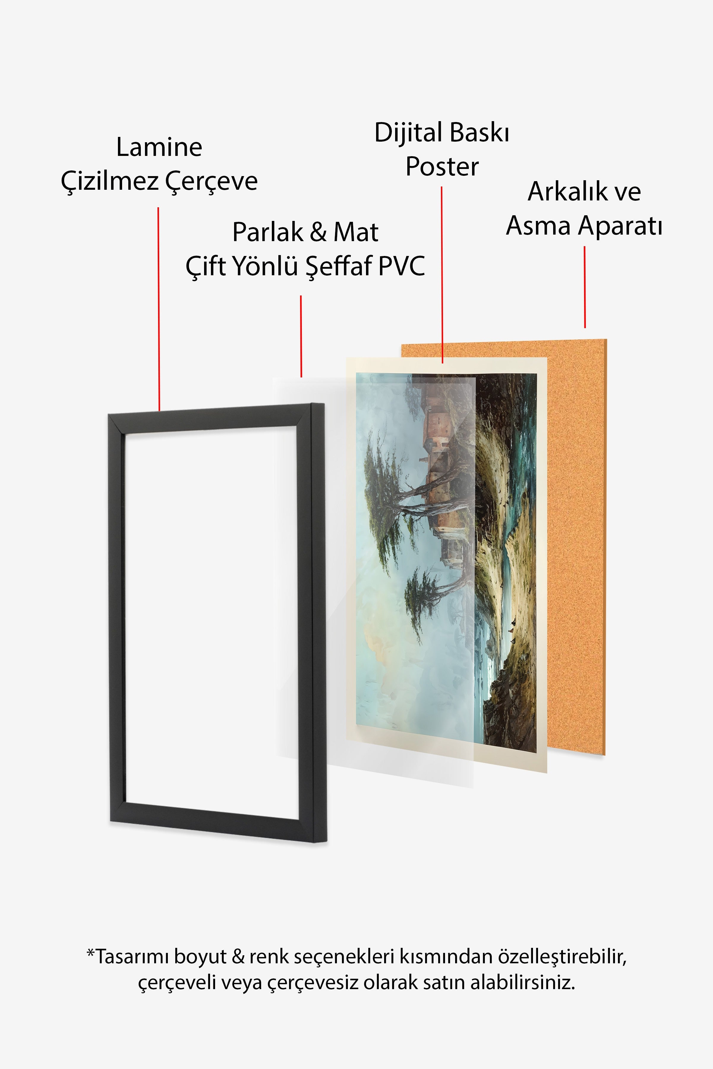 Vintage Tablo, Siyah Çerçeveli Poster, Vintage Duvar Dekoru
