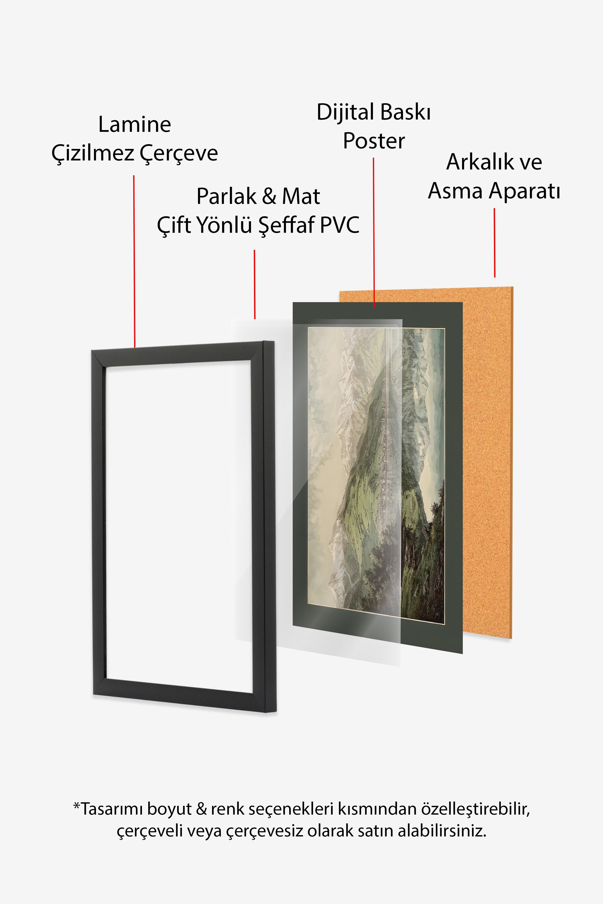 Vintage Tablo, Siyah Çerçeveli Poster, Vintage Duvar Dekoru