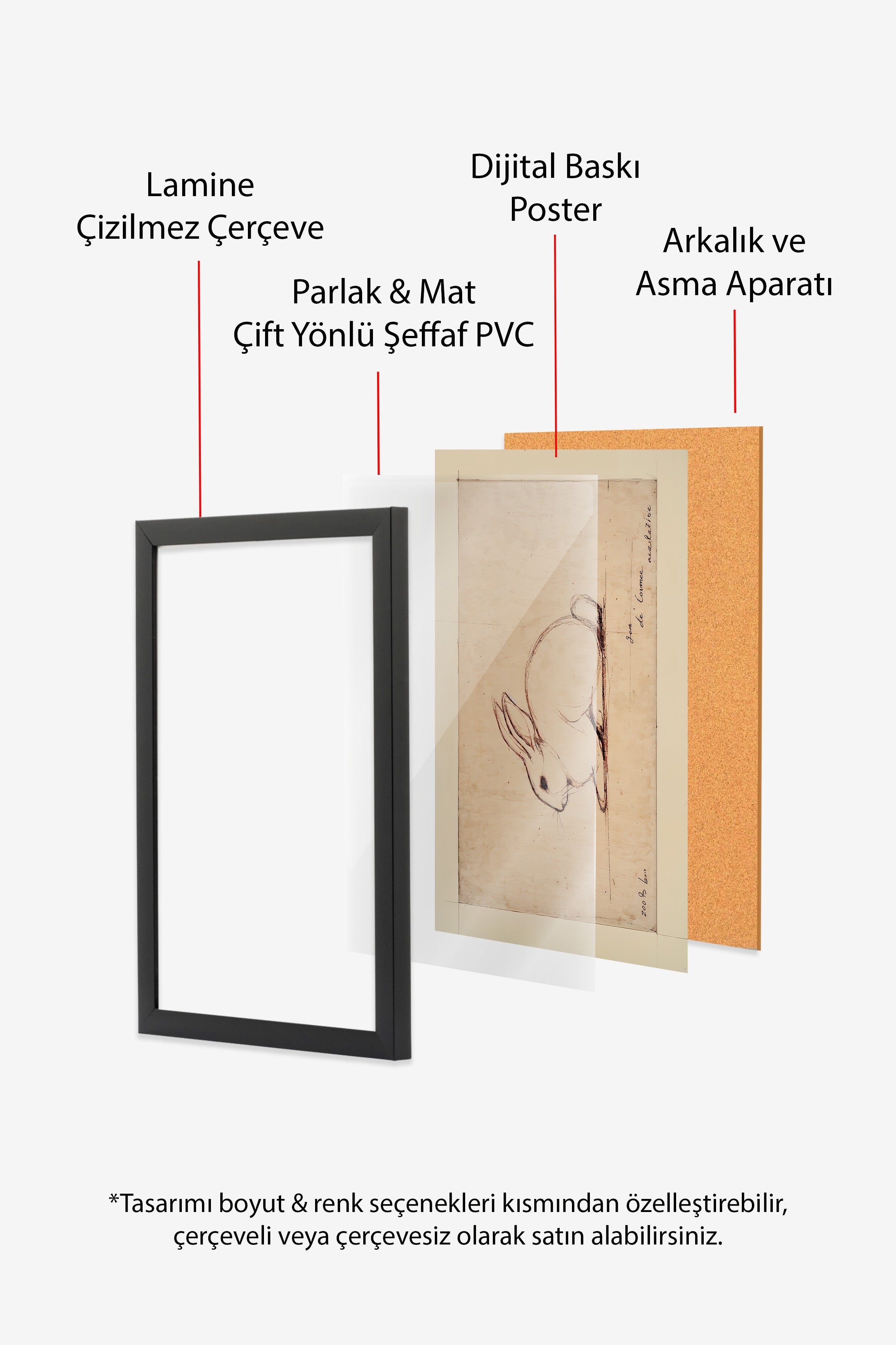 Vintage Tablo, Siyah Çerçeveli Poster, Vintage Duvar Dekoru