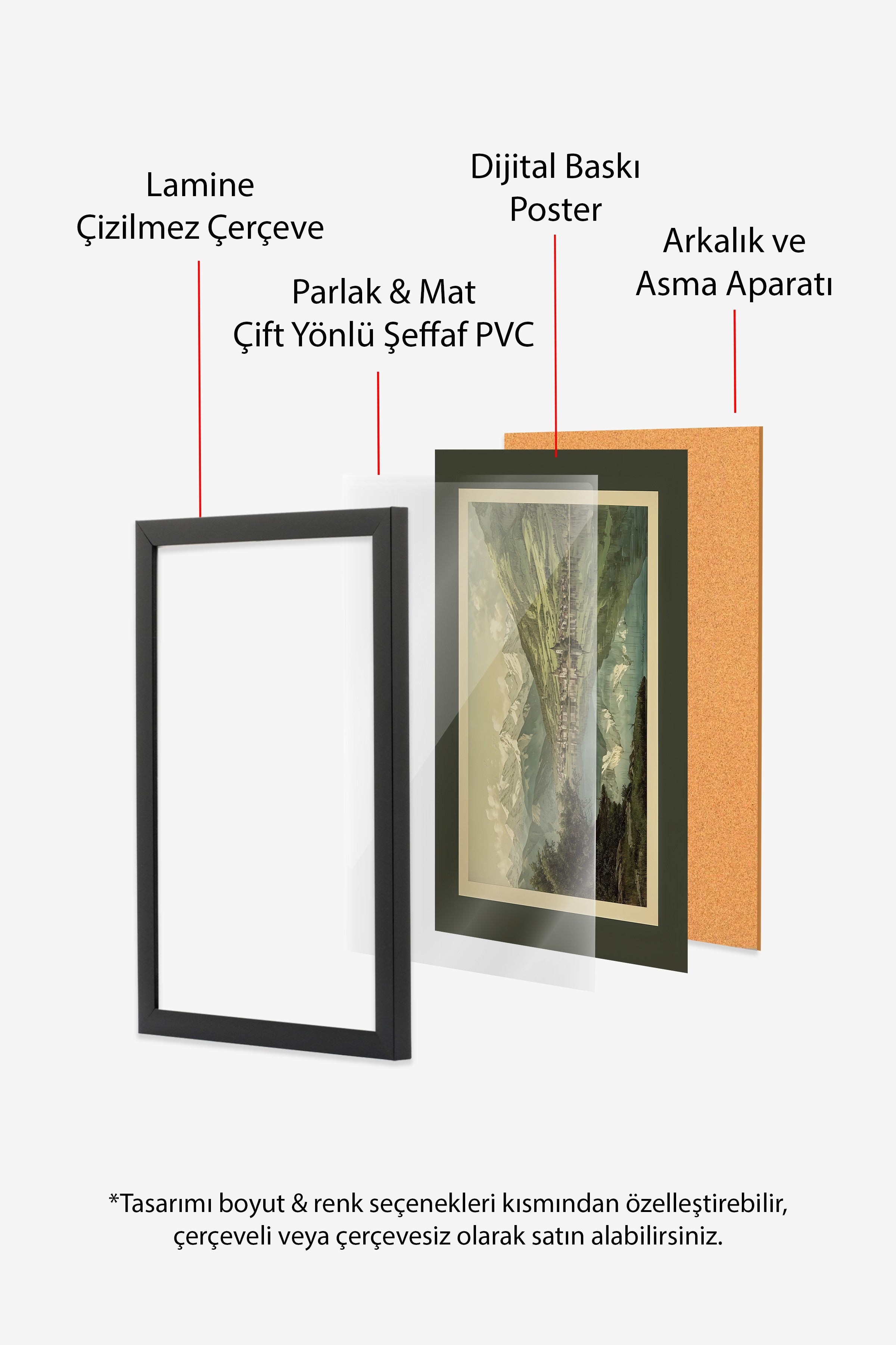 Vintage Tablo, Siyah Çerçeveli Poster, Vintage Duvar Dekoru