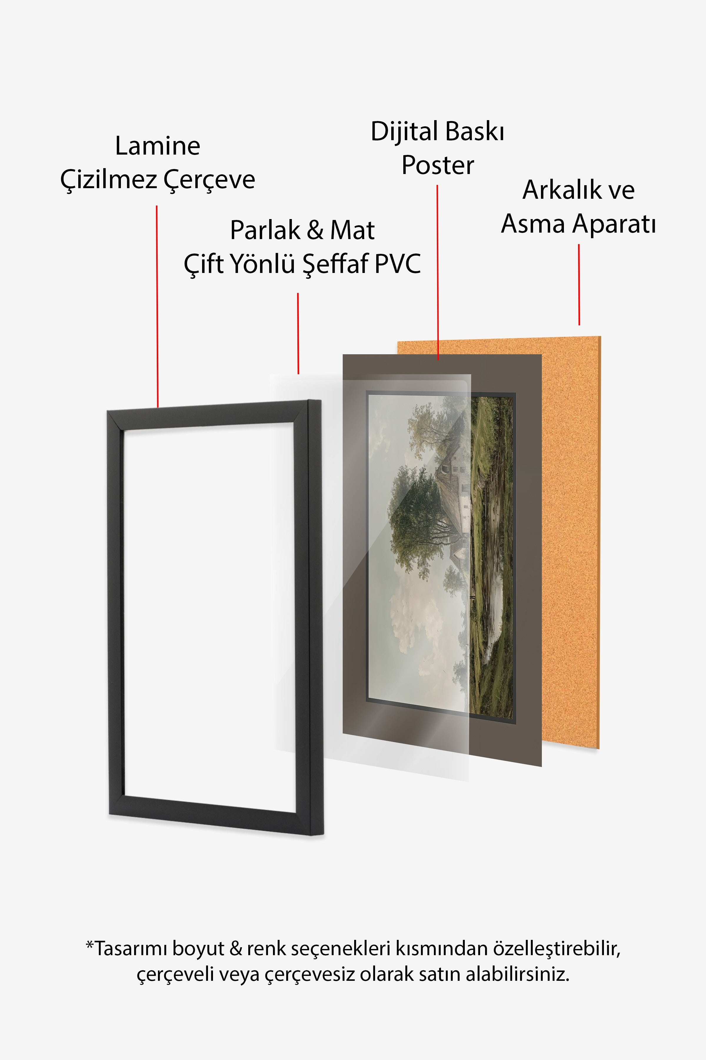 Vintage Tablo, Siyah Çerçeveli Poster, Vintage Duvar Dekoru