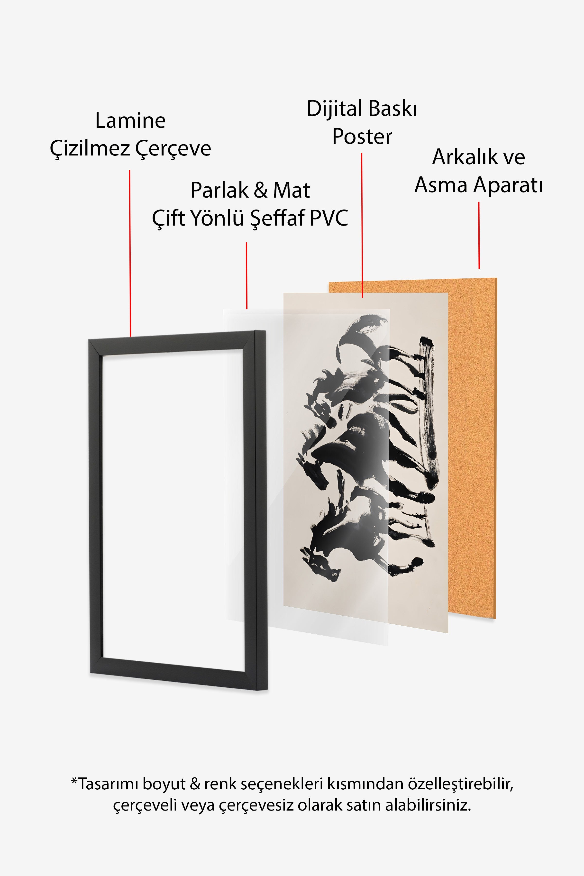 Vintage Tablo, Siyah Çerçeveli Poster, Vintage Duvar Dekoru