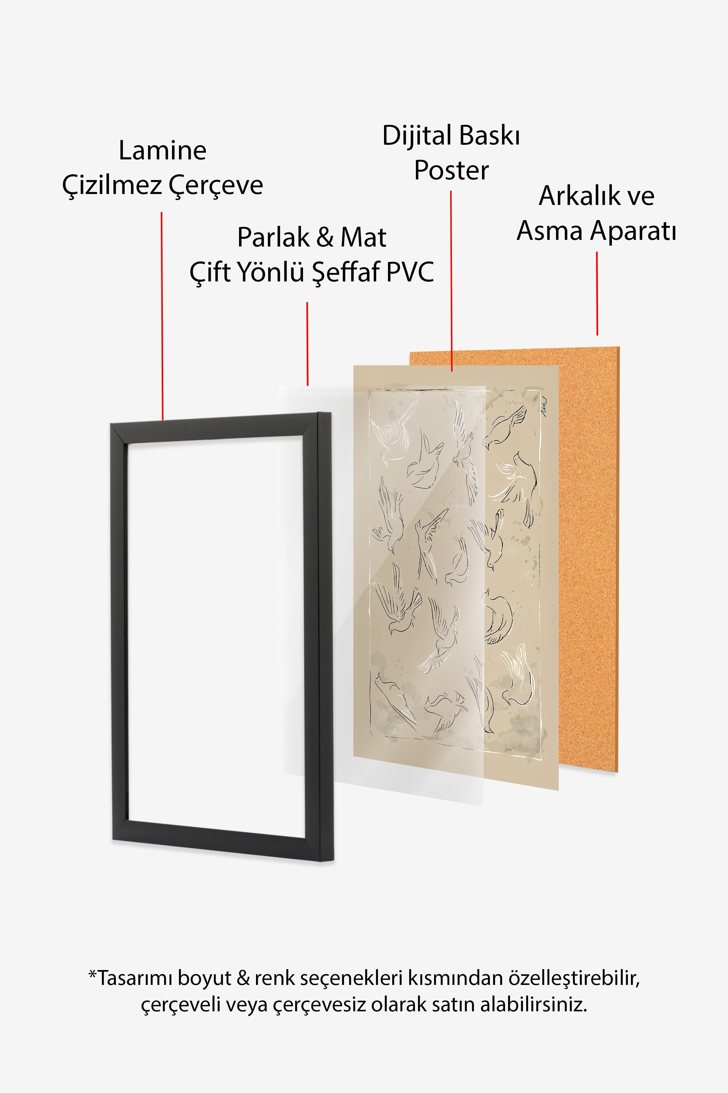 Vintage Tablo, Siyah Çerçeveli Poster, Vintage Duvar Dekoru