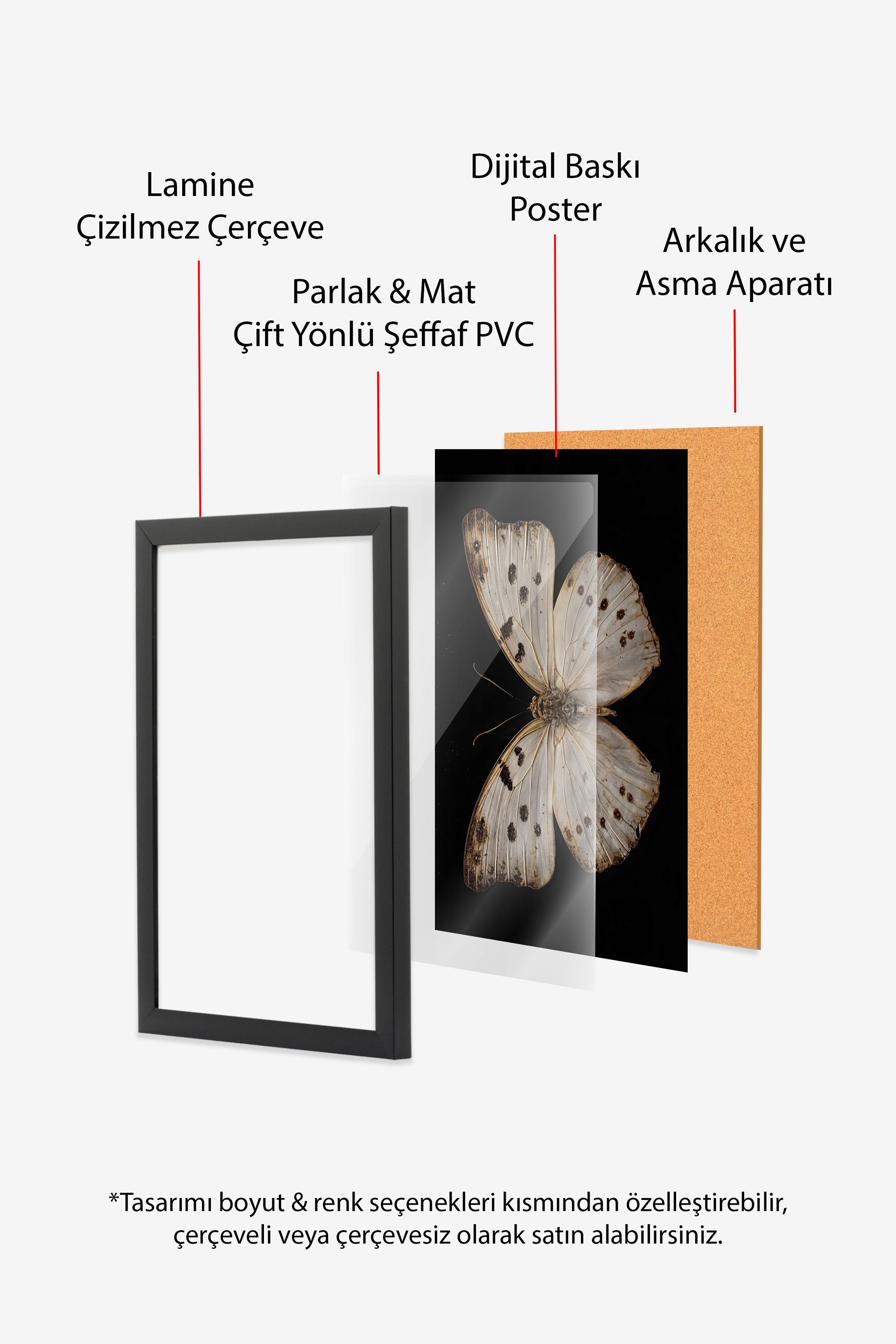 Vintage Tablo, Siyah Çerçeveli Poster, Vintage Duvar Dekoru