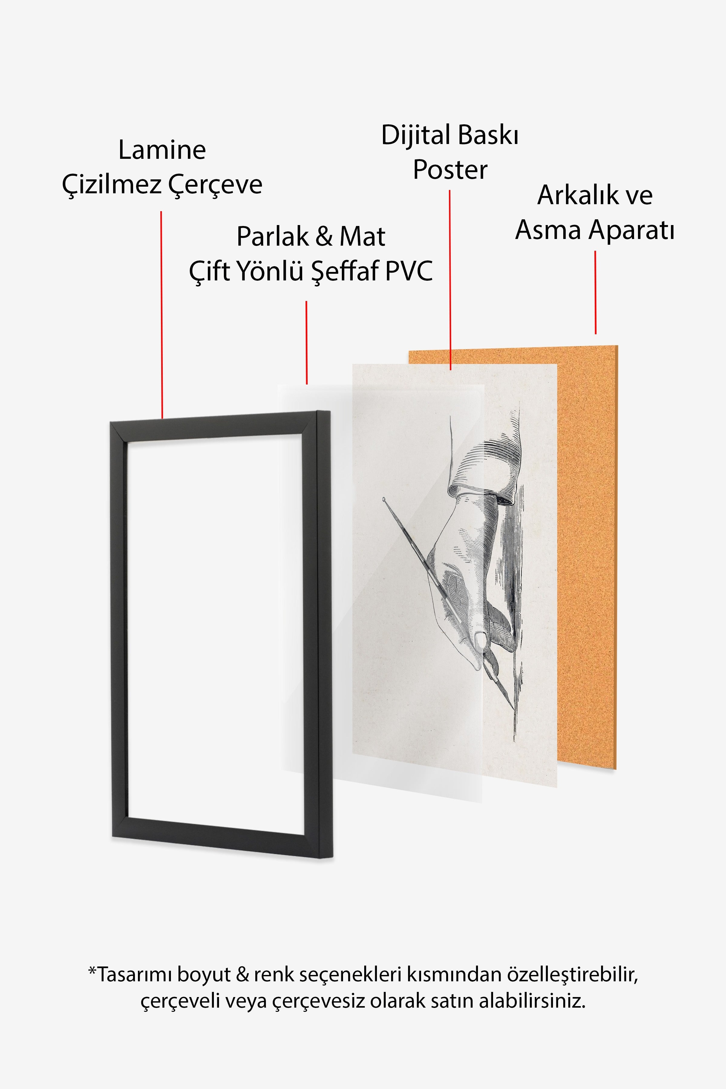 Vintage Tablo, Siyah Çerçeveli Poster, Vintage Duvar Dekoru