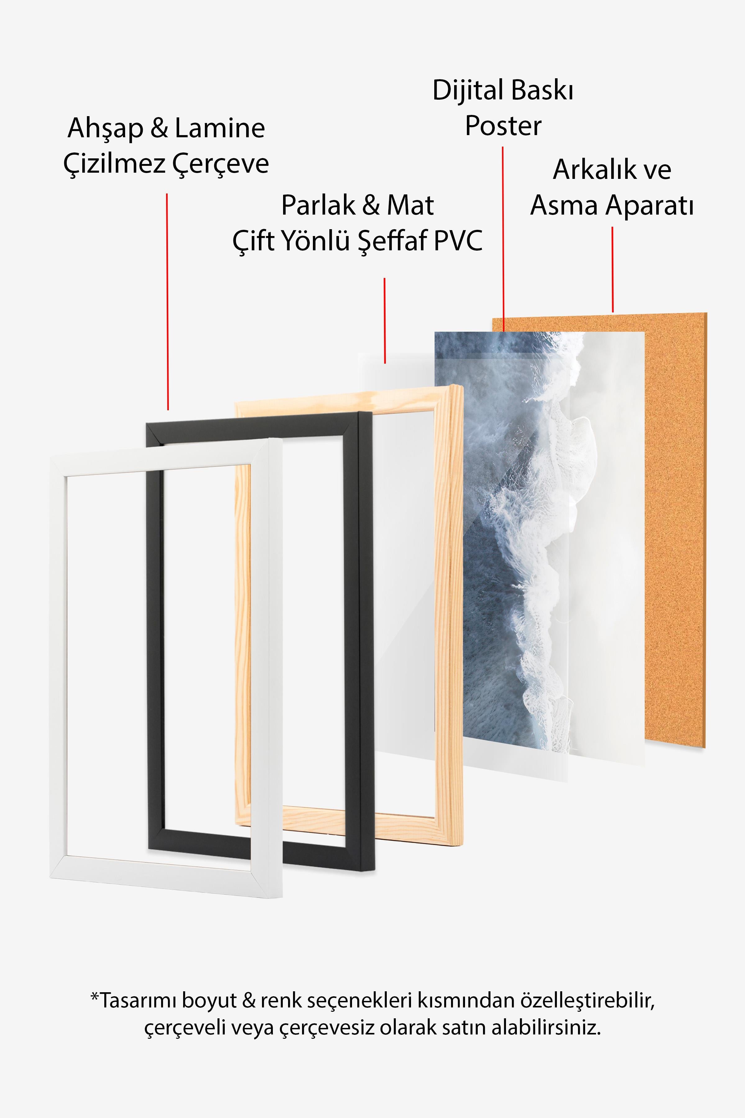 Wave Crush Çerçeveli Tablo, Beyaz Çerçeve ve Poster, Dikey Duvar Tablosu Comfort Serisi NO:108375