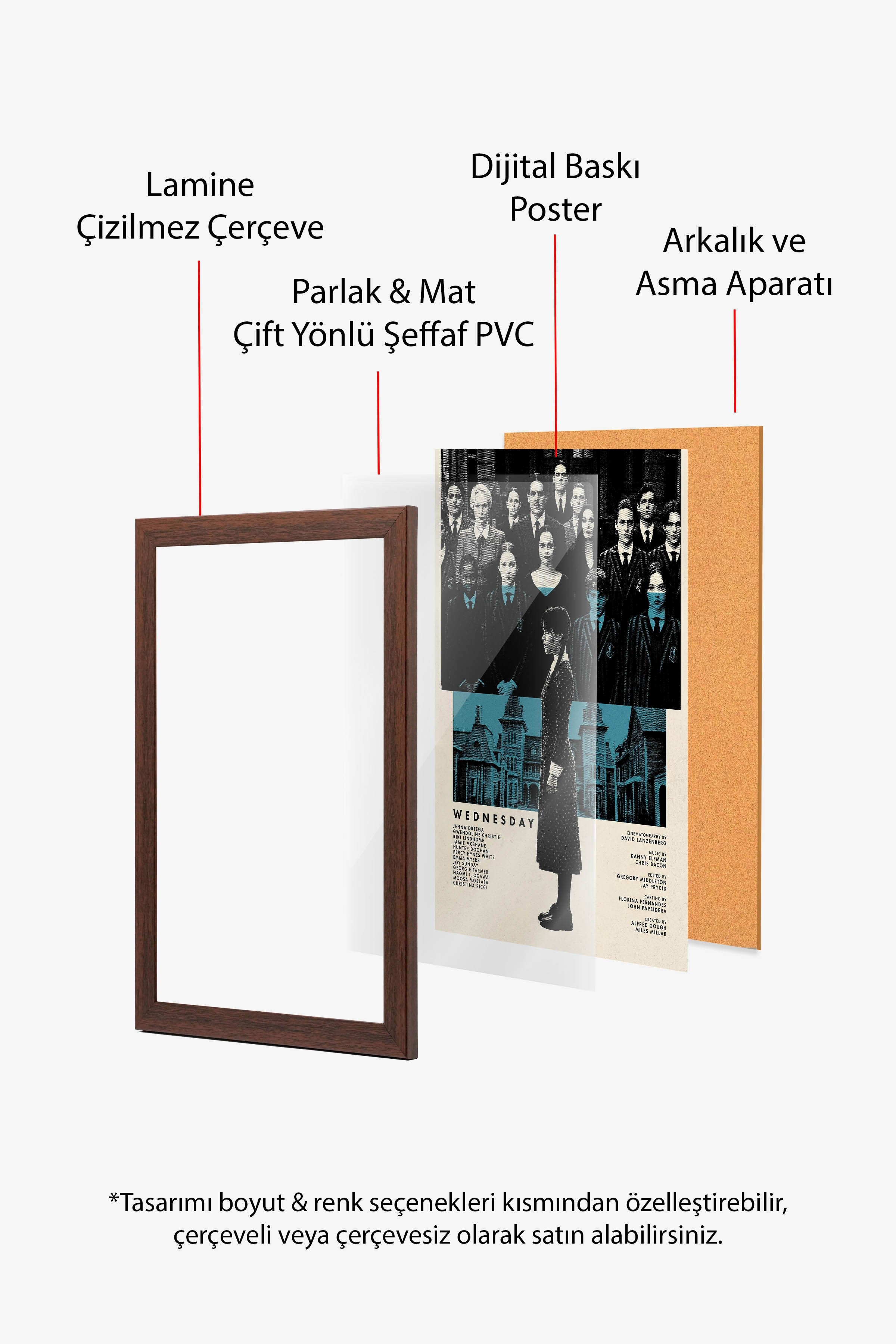 Wednesday Kahverengi Çerçeveli Poster, Sinema ve Dizi Tablo, Film Dizi Afişleri NO:112782