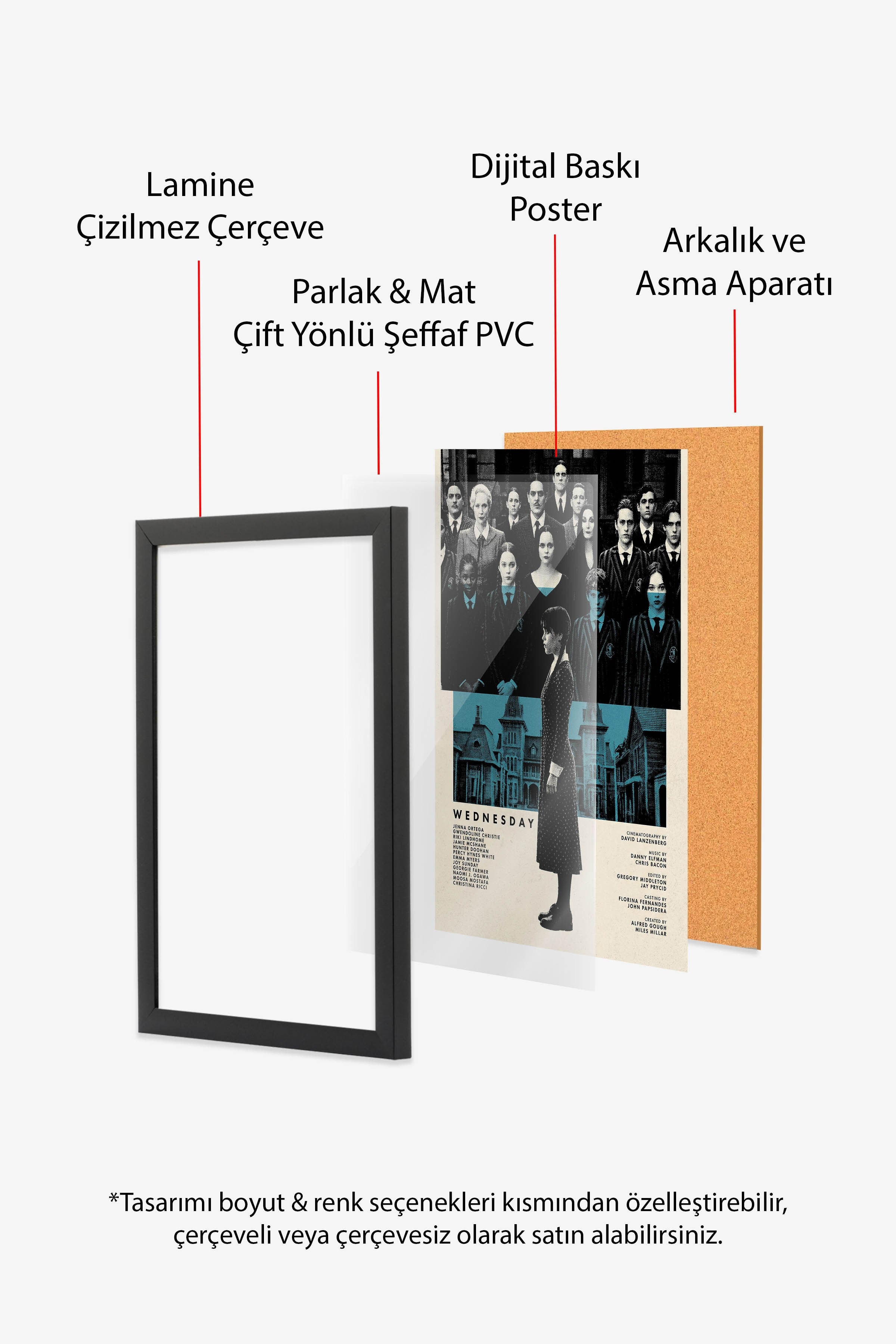 Wednesday Siyah Çerçeveli Poster, Sinema ve Dizi Tablo, Film Dizi Afişleri NO:112782
