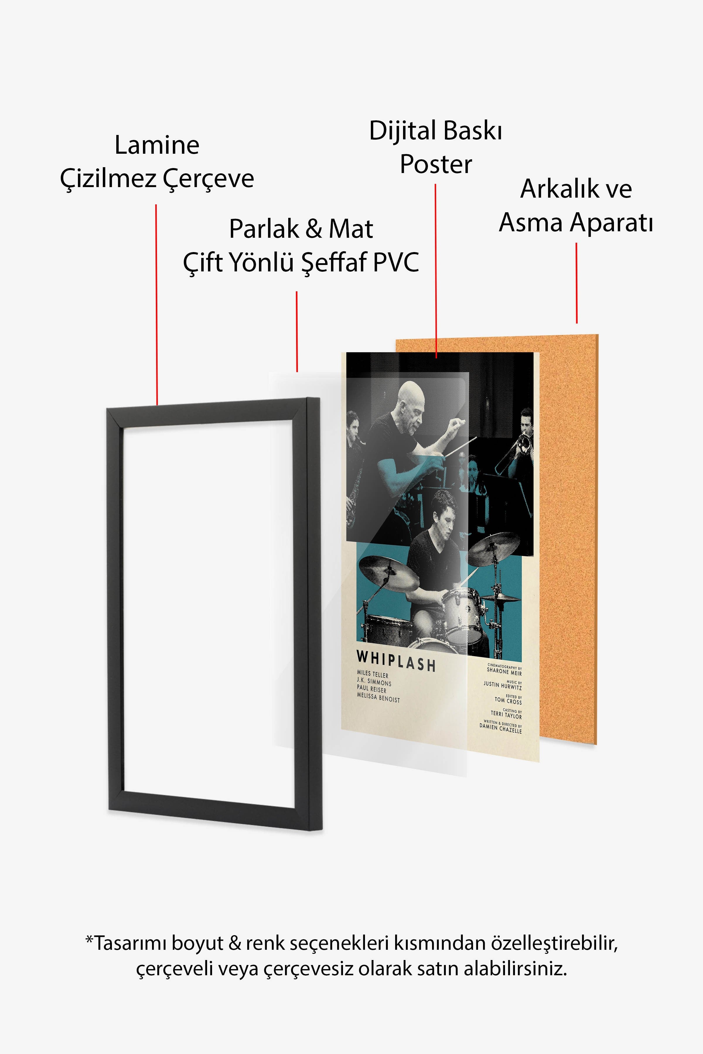 Whiplash Siyah Çerçeveli Poster, Sinema ve Dizi Tablo, Film Dizi Afişleri NO:112830