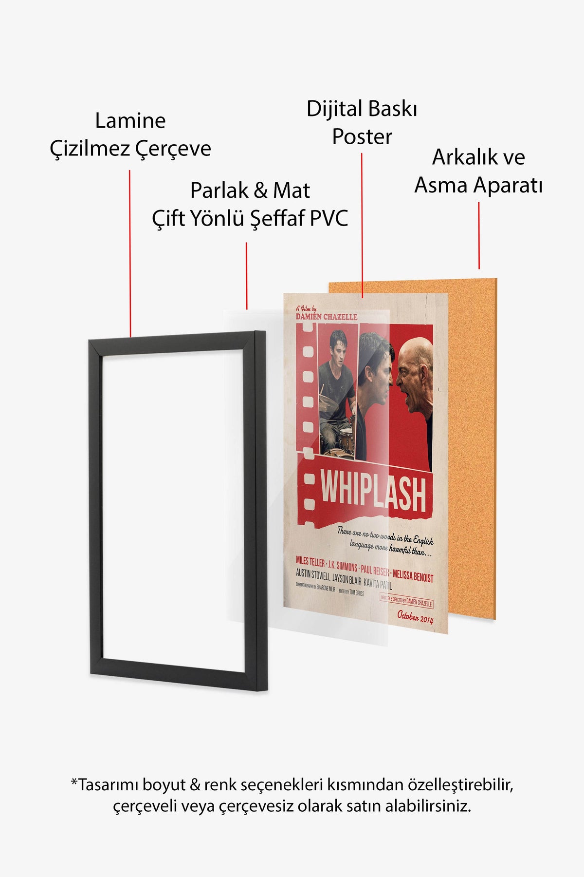 Whiplash Siyah Çerçeveli Poster, Sinema ve Dizi Tablo, Film Dizi Afişleri NO:112904
