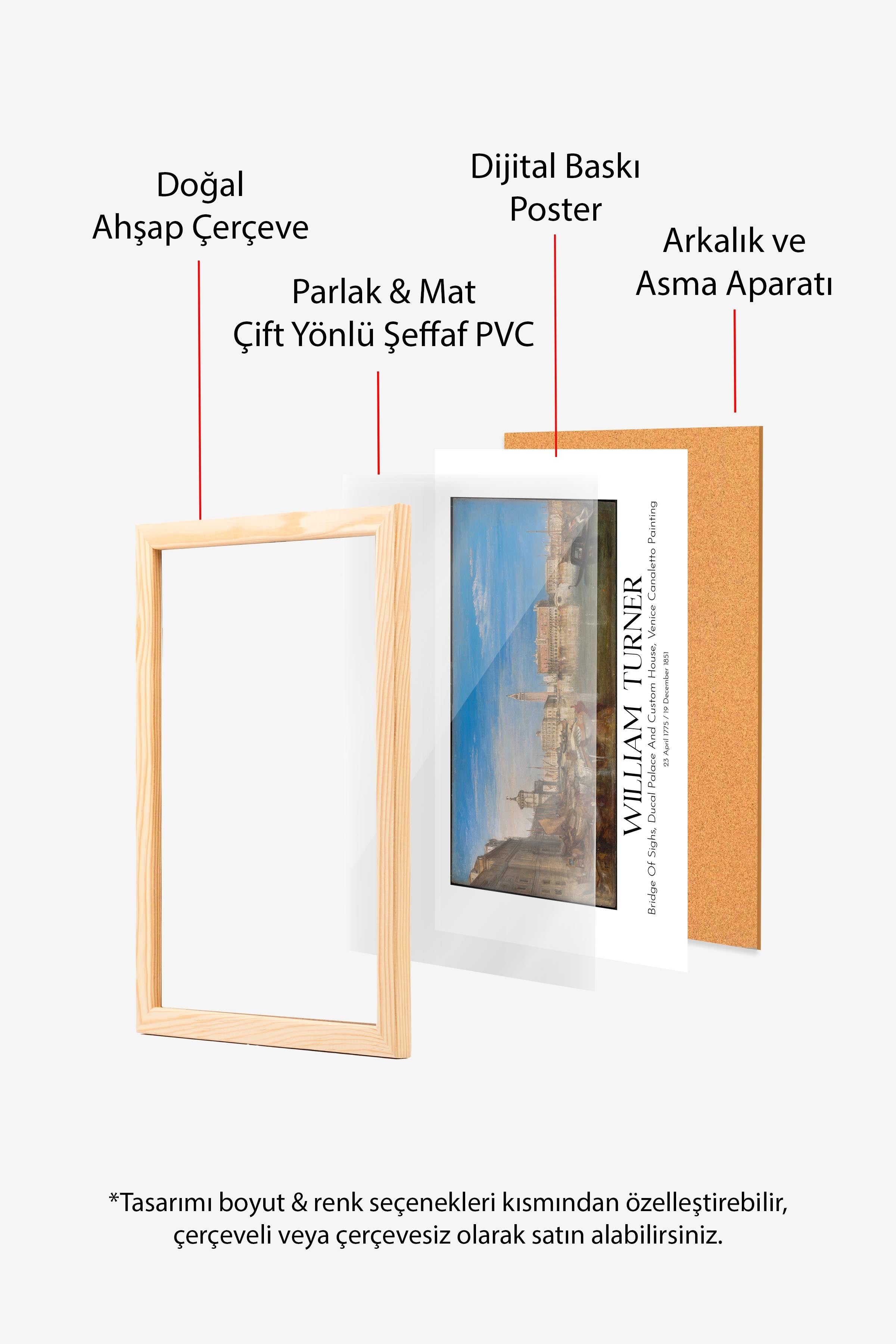 William Turner, Ahşap Çerçeveli Tablo, Sanat Serisi NO:112469
