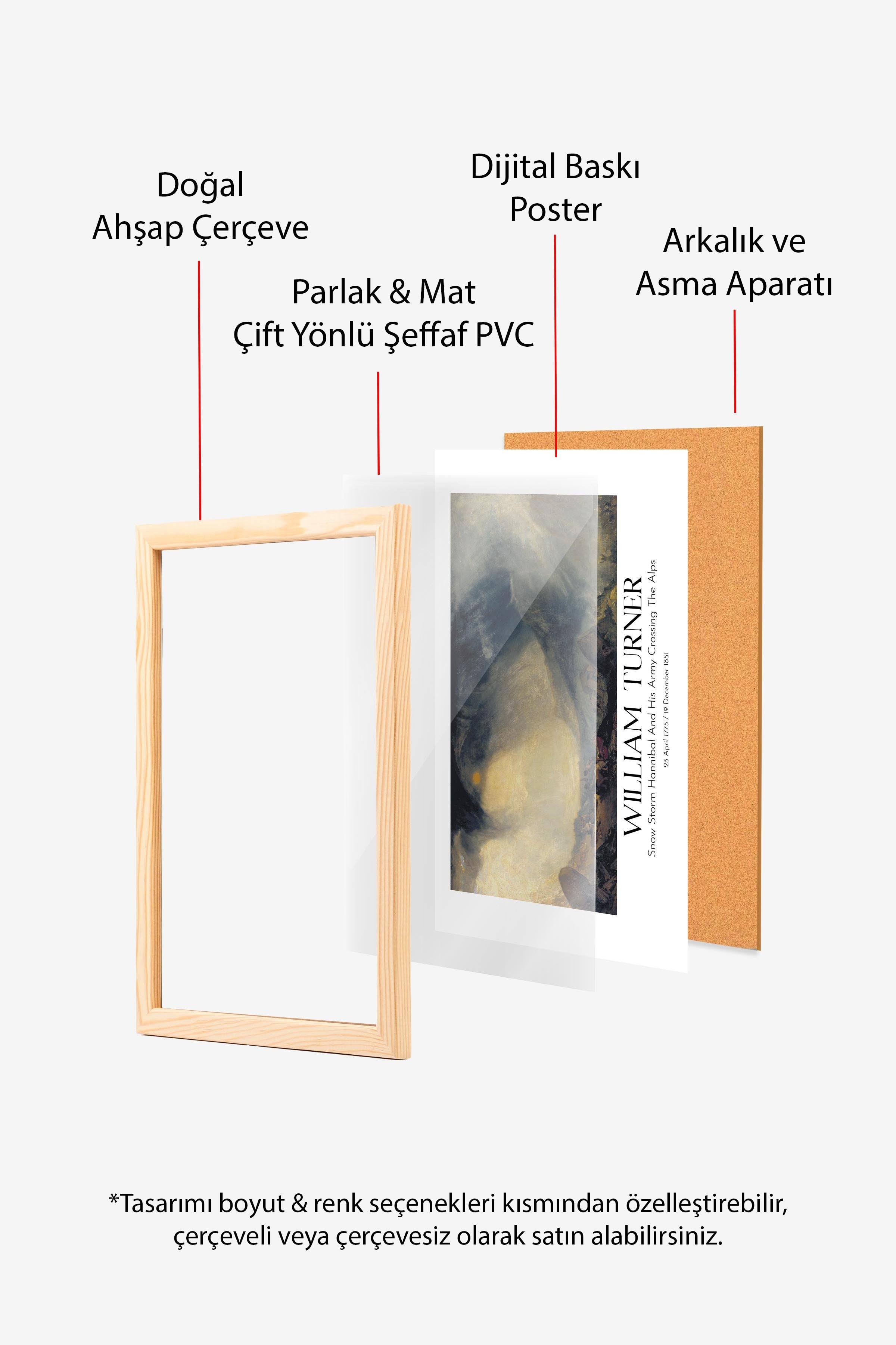 William Turner, Ahşap Çerçeveli Tablo, Sanat Serisi NO:112472