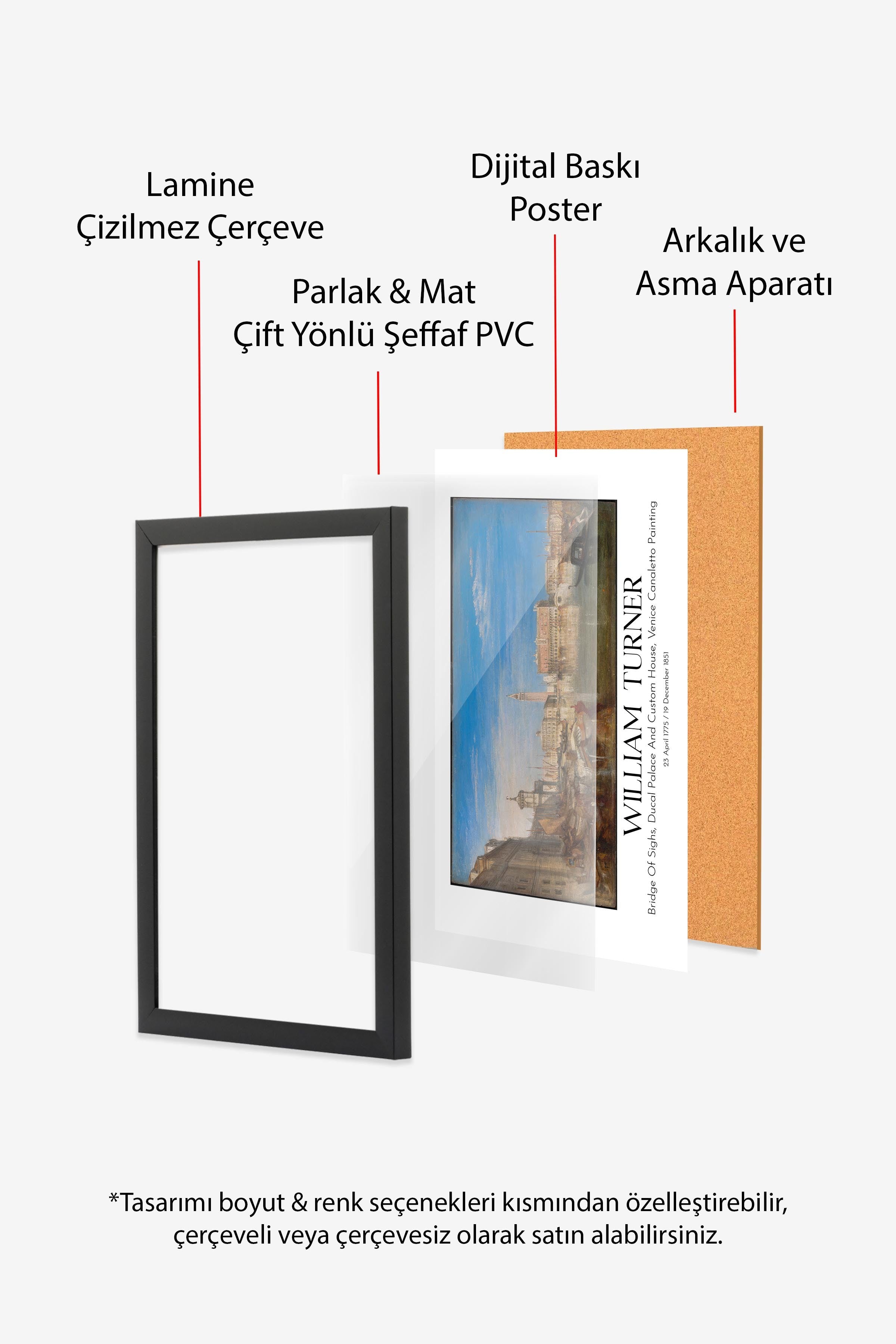 William Turner, Siyah Çerçeveli Tablo, Sanat Serisi NO:112469
