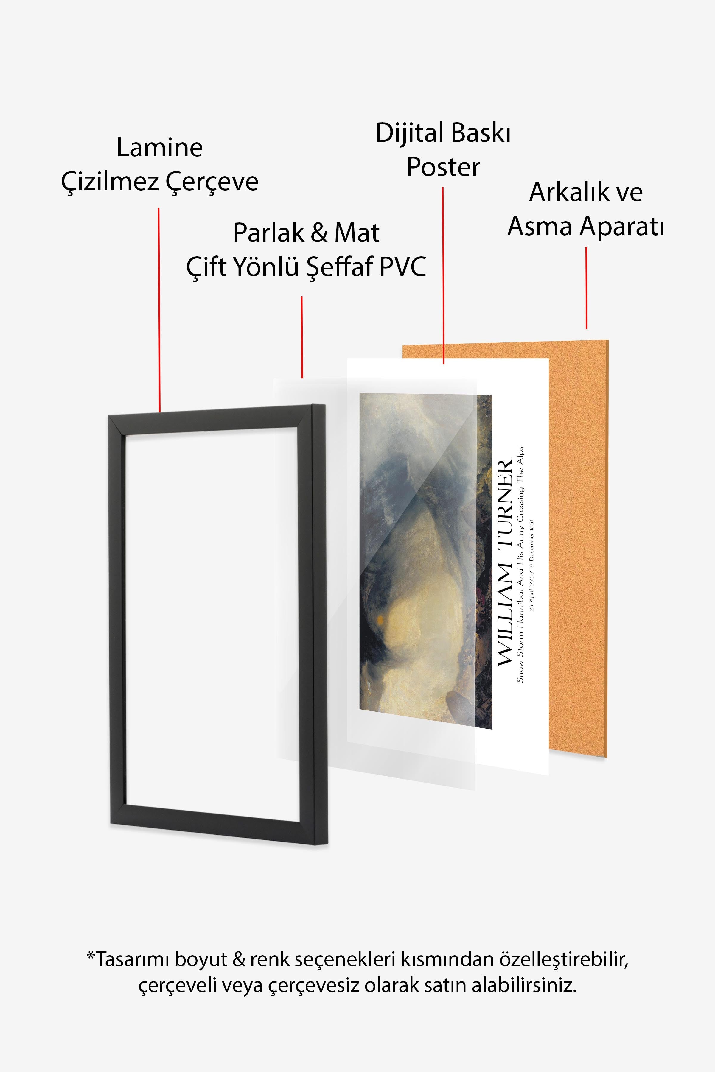 William Turner, Siyah Çerçeveli Tablo, Sanat Serisi NO:112472