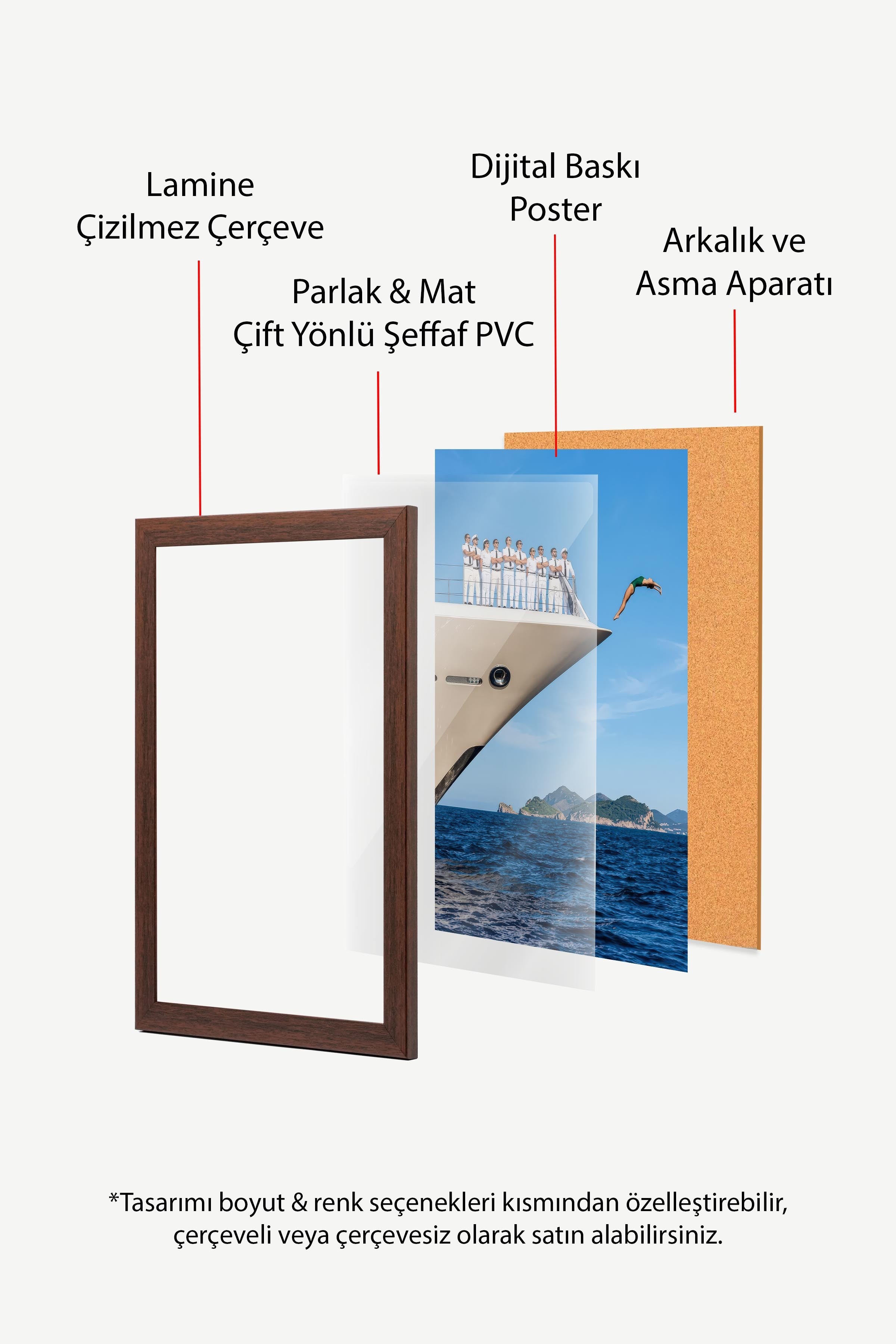 Yat ve Dalgıç Posteri, Kahverengi Çerçeveli Poster, Old Money Serisi, NO:113181