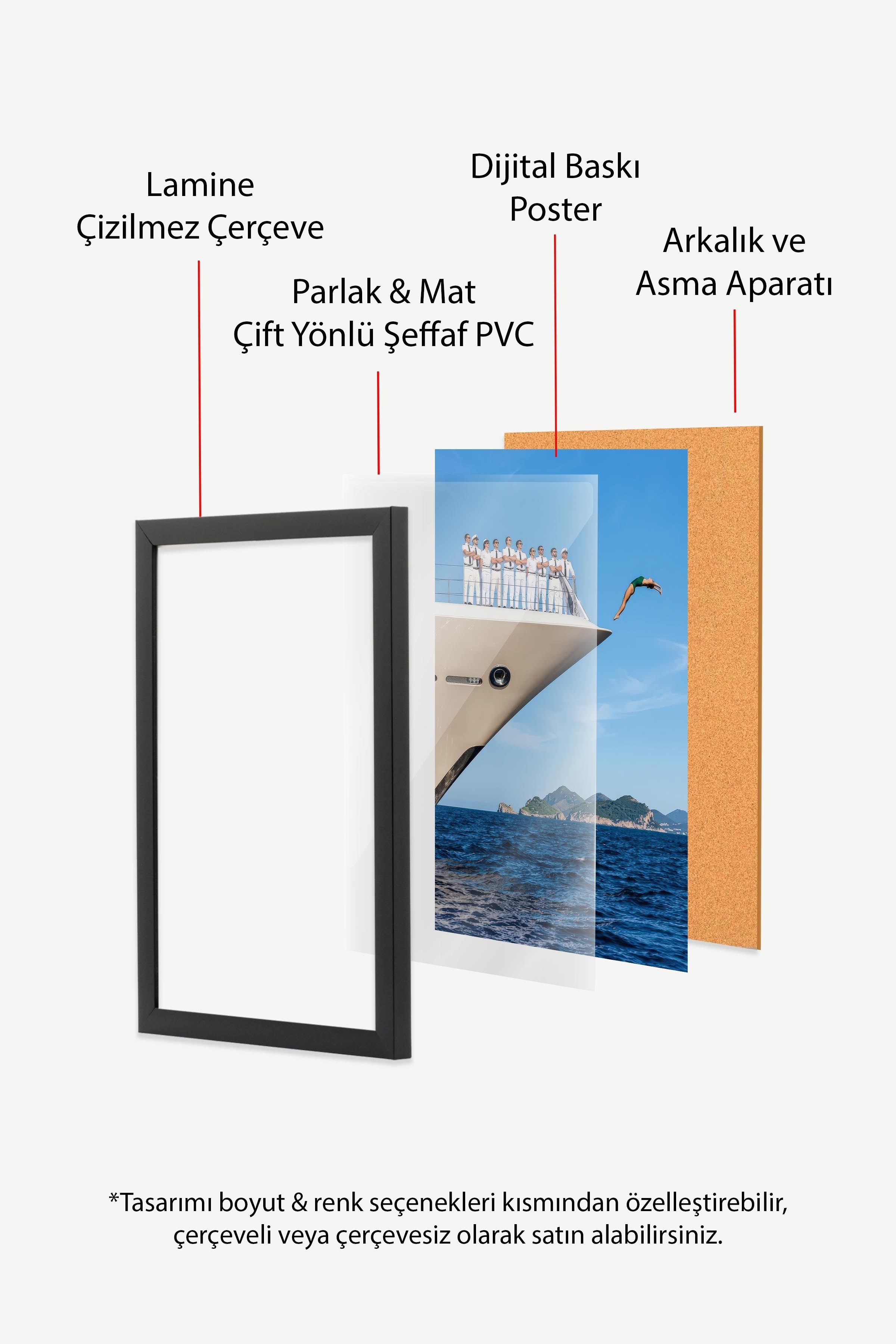 Yat ve Dalgıç Posteri, Siyah Çerçeveli Poster, Old Money Serisi, NO:113181
