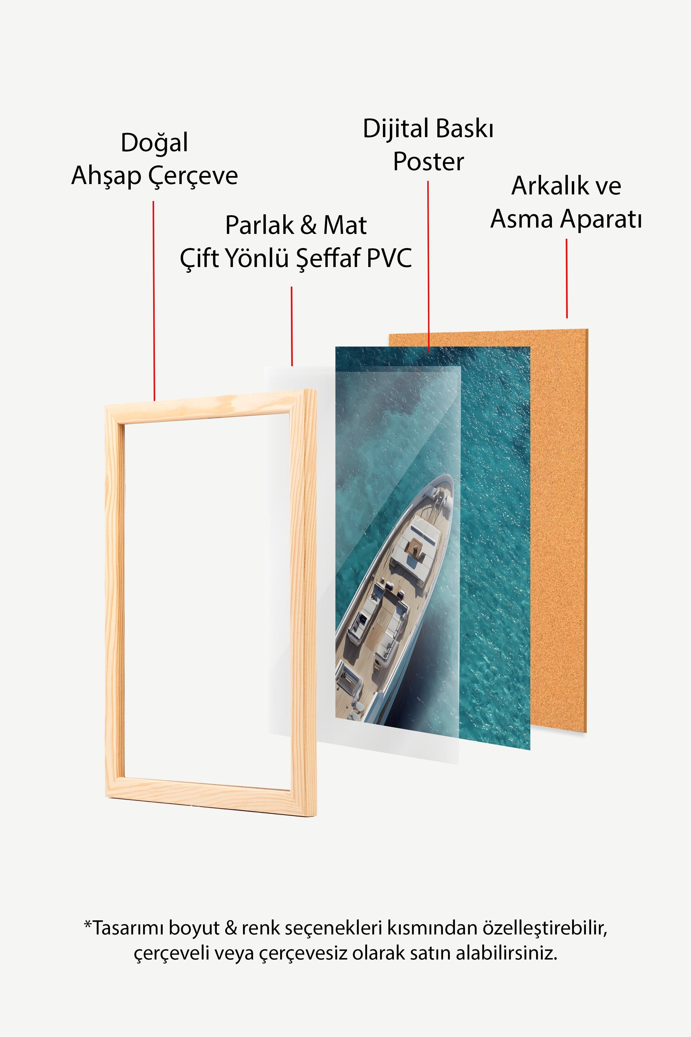 Yat ve Deniz Posteri, Ahşap Çerçeveli Poster, Old Money Serisi, NO:113242