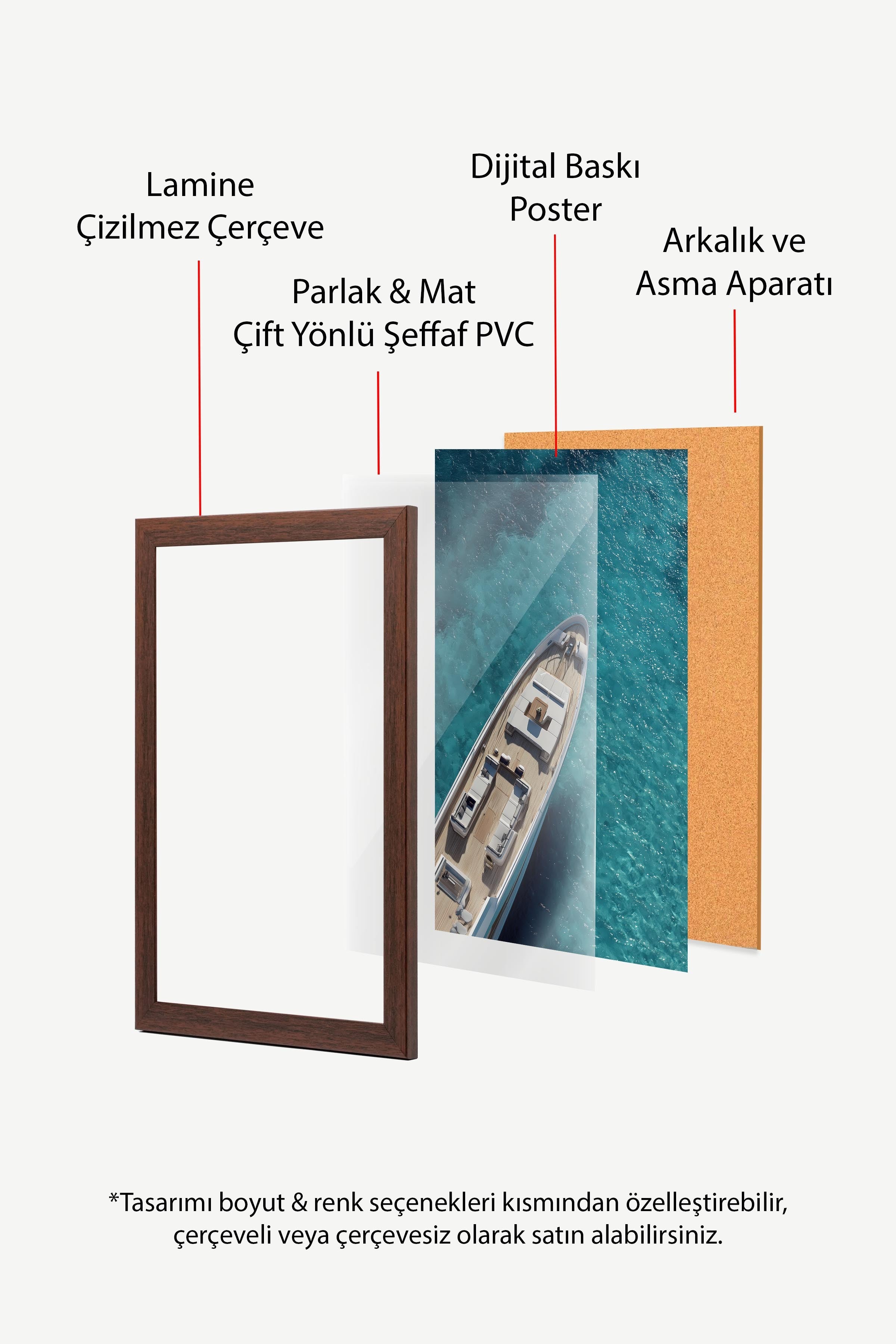 Yat ve Deniz Posteri, Kahverengi Çerçeveli Poster, Old Money Serisi, NO:113242