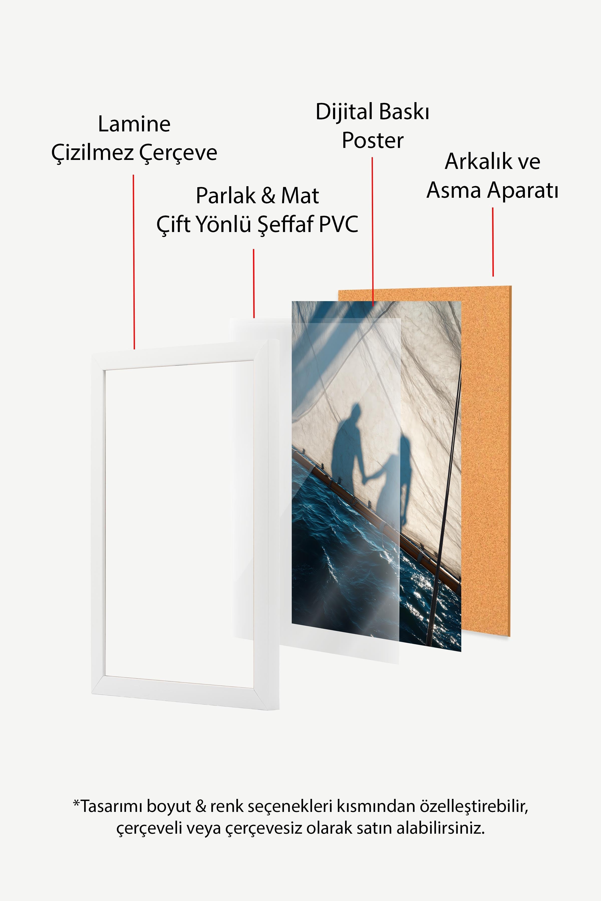 Yelken ve Gölge Posteri, Beyaz Çerçeveli Poster, Old Money Serisi, NO:113230