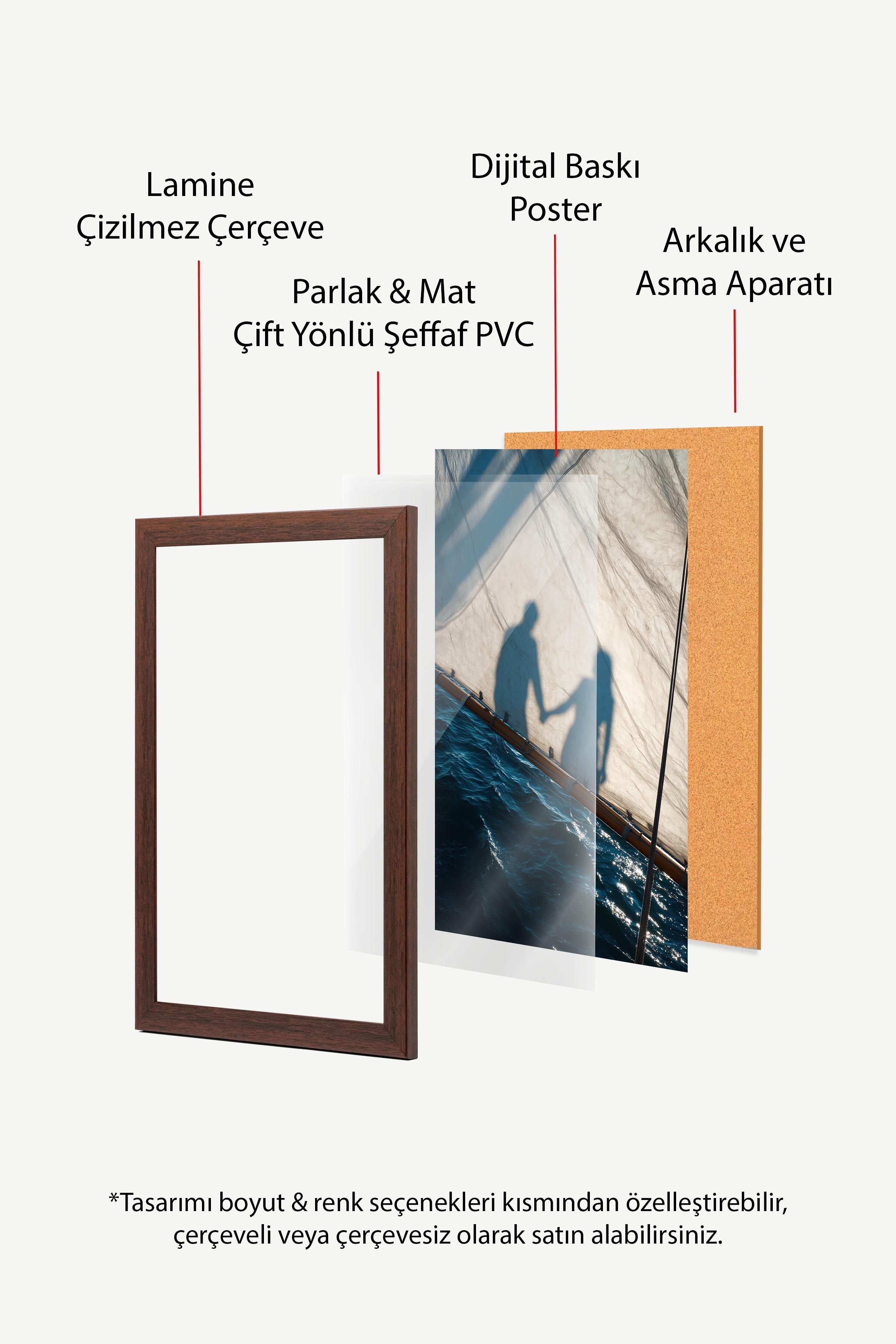 Yelken ve Gölge Posteri, Kahverengi Çerçeveli Poster, Old Money Serisi, NO:113230