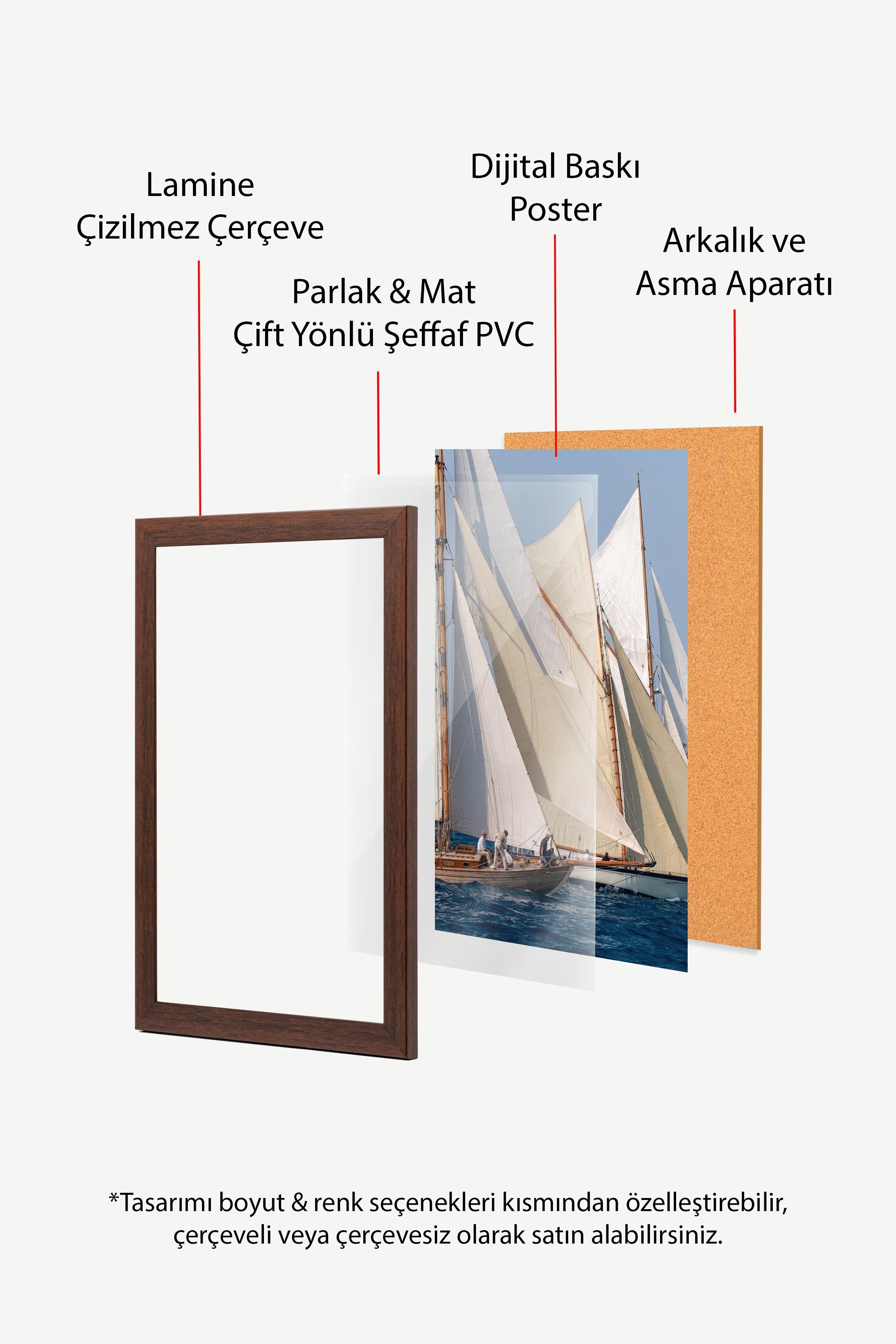 Yelkenli Posteri, Kahverengi Çerçeveli Poster, Old Money Serisi, NO:113185