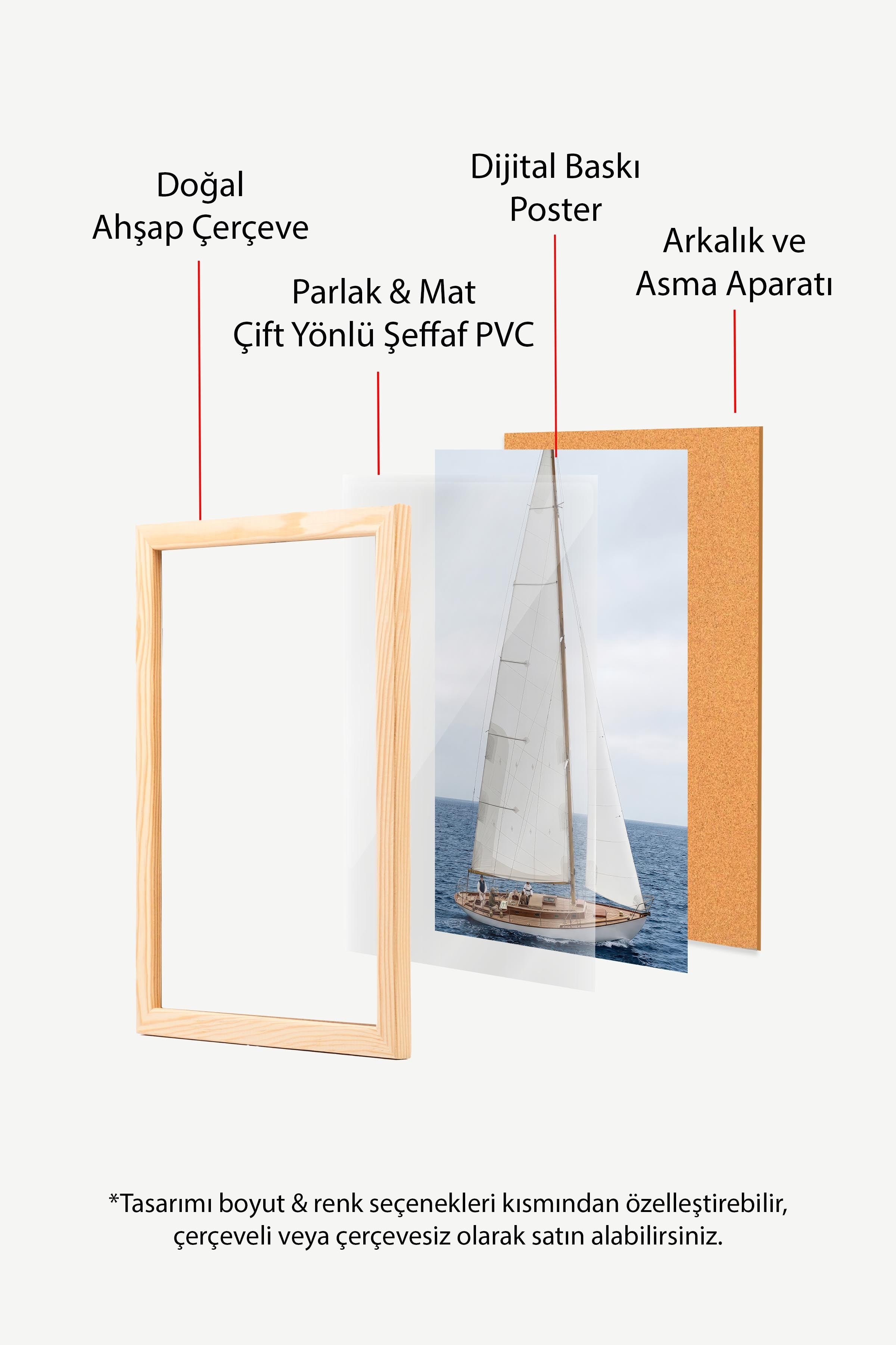 Yelkenli Tekne Posteri, Ahşap Çerçeveli Poster, Old Money Serisi, NO:113161