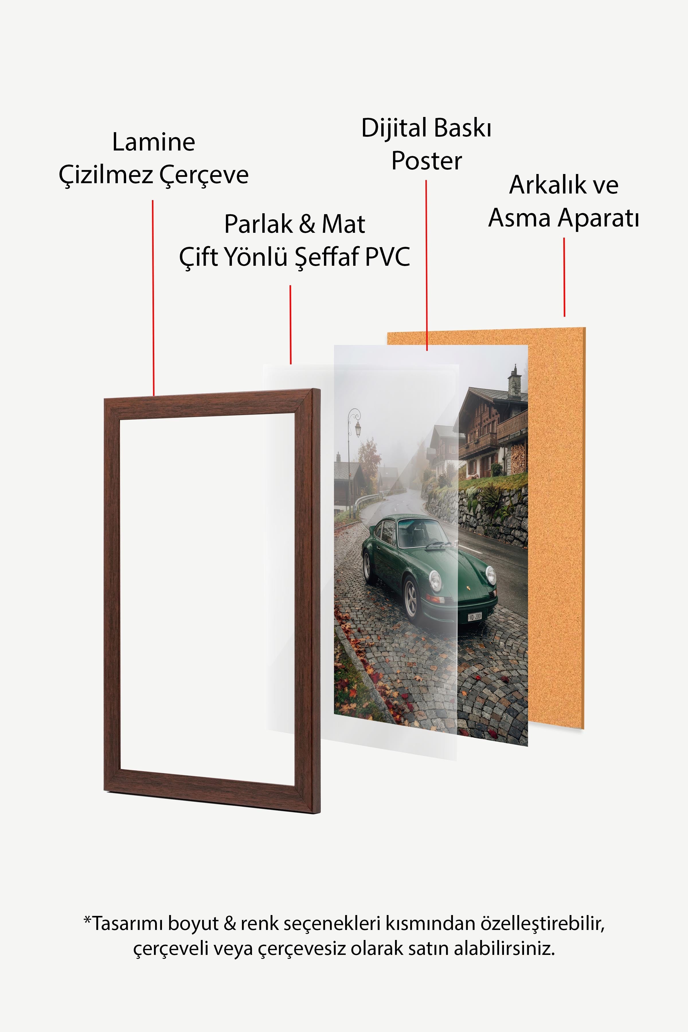 Yeşil Klasik Araba Posteri, Kahverengi Çerçeveli Poster, Old Money Serisi, NO:113127