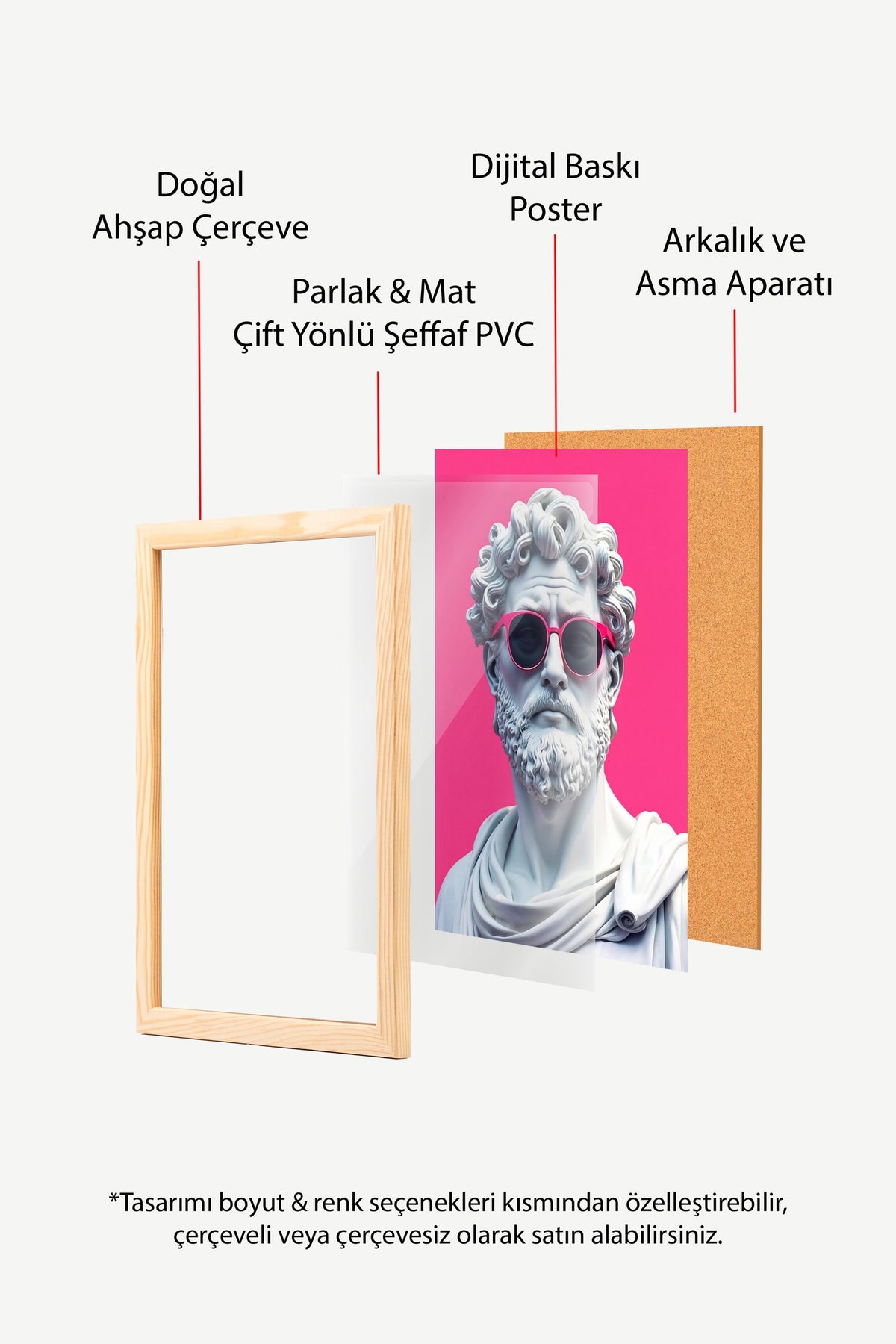 Heykel Büstü ve Gözlük Poster – Ahşap Çerçeveli Tablo