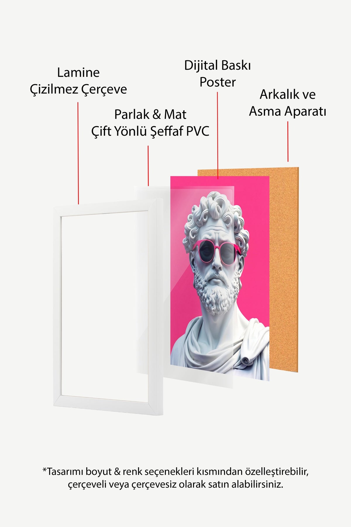 Heykel Büstü ve Gözlük Poster – Beyaz Çerçeveli Tablo