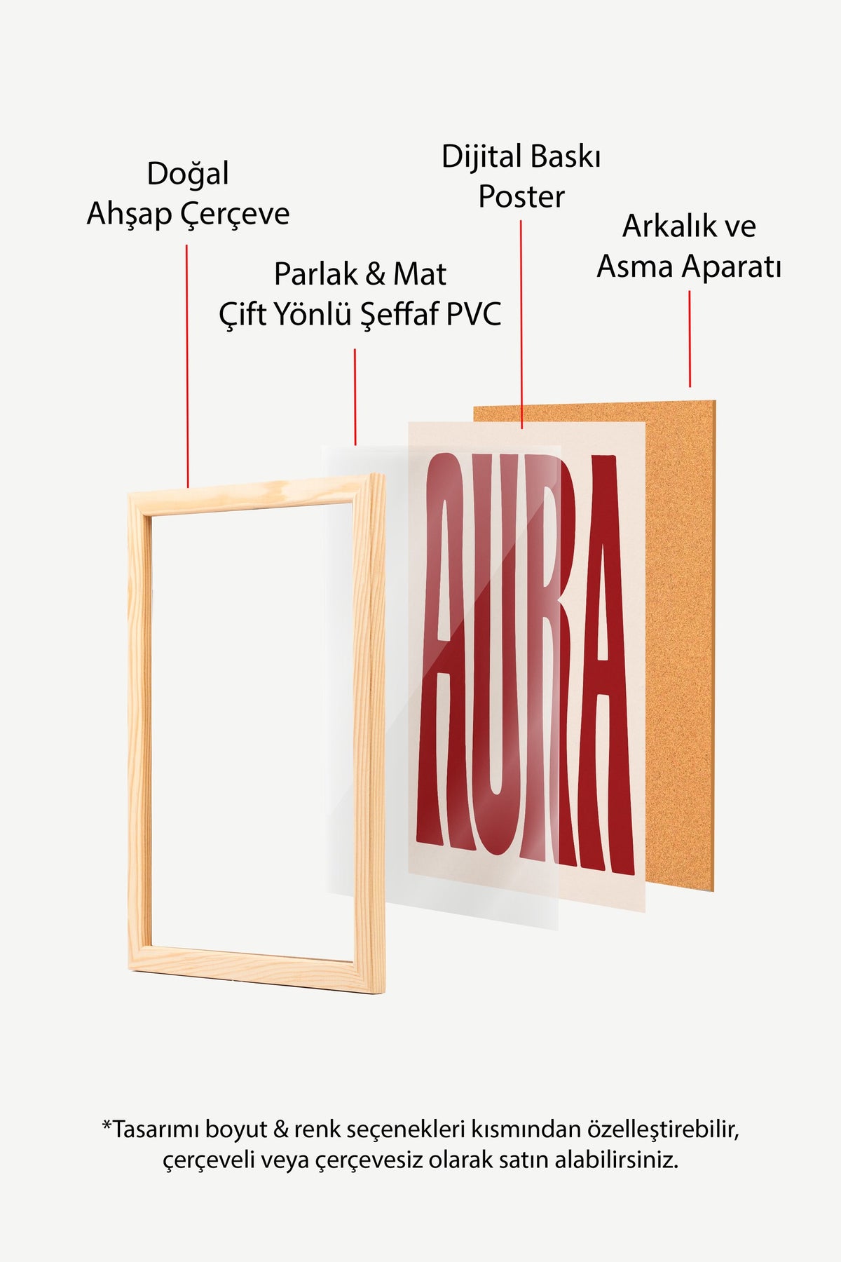 AURA Poster – Ahşap Çerçeveli Tablo