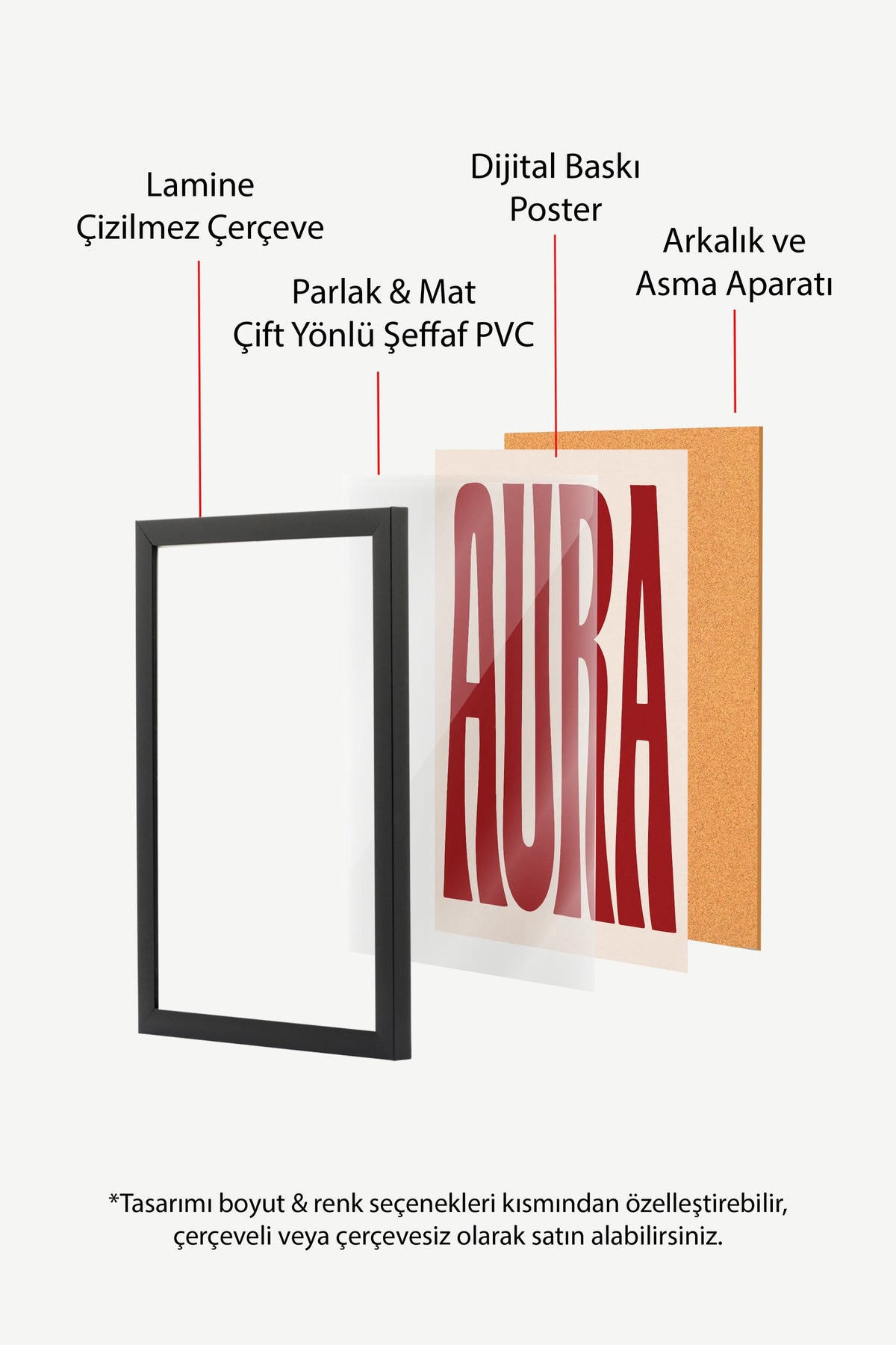 AURA Poster – Siyah Çerçeveli Tablo