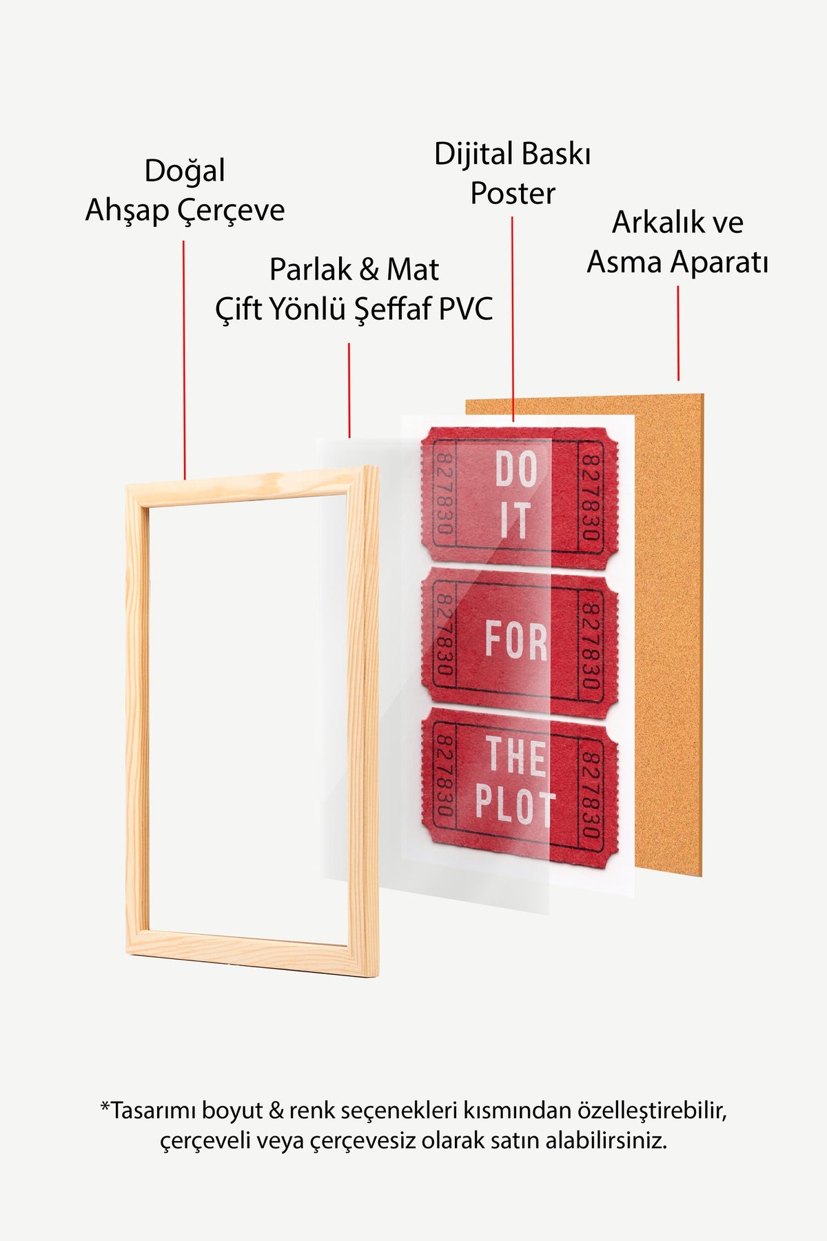 DO IT FOR THE PLOT Poster – Ahşap Çerçeveli Tablo