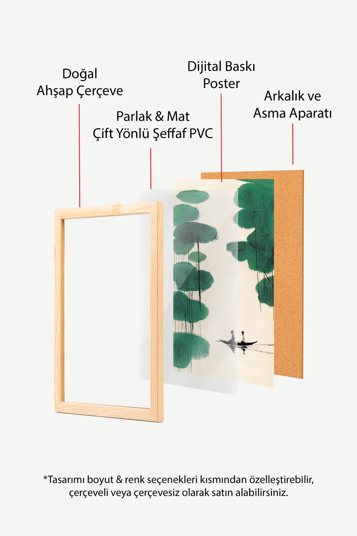 Sazlıklar Arasında Kürek Çeken Çift Poster – Ahşap Çerçeveli Tablo