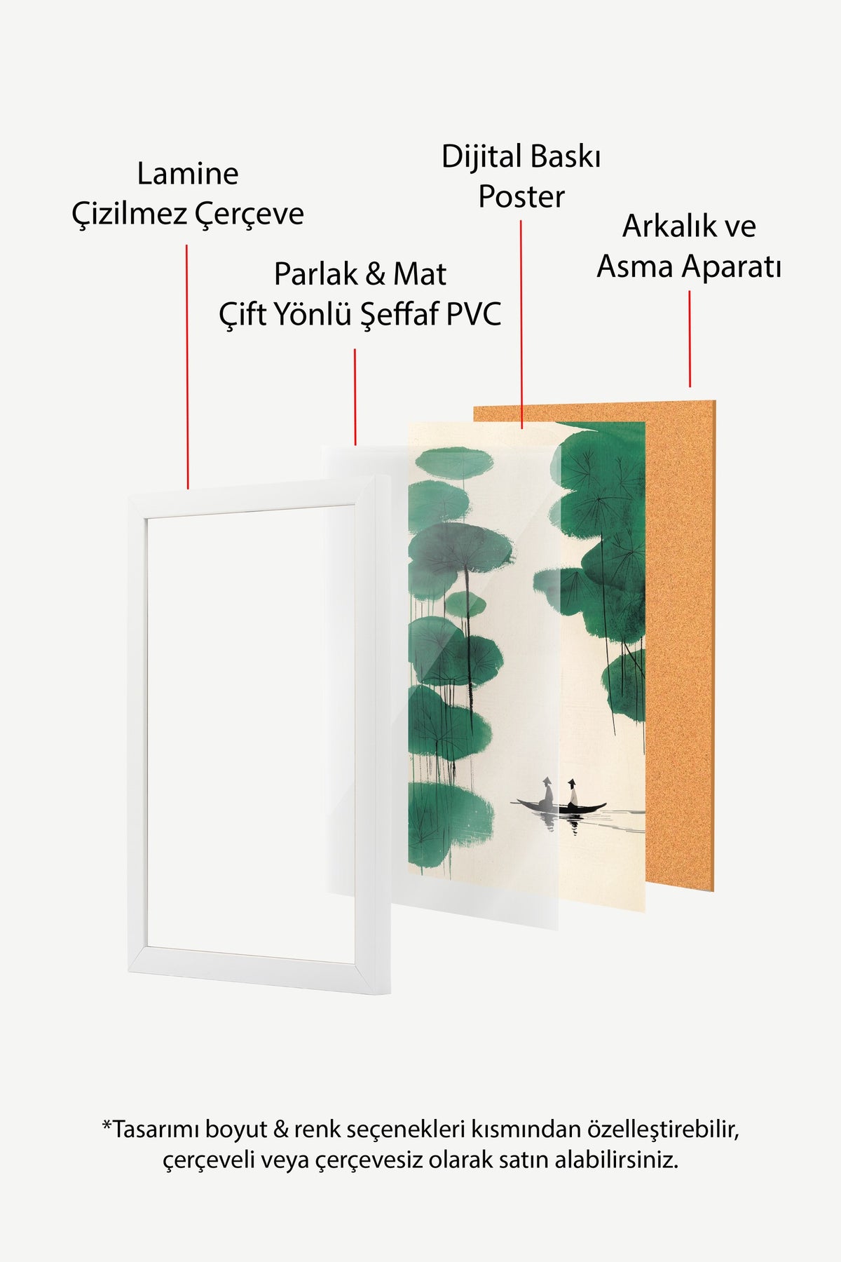 Sazlıklar Arasında Kürek Çeken Çift Poster – Beyaz Çerçeveli Tablo