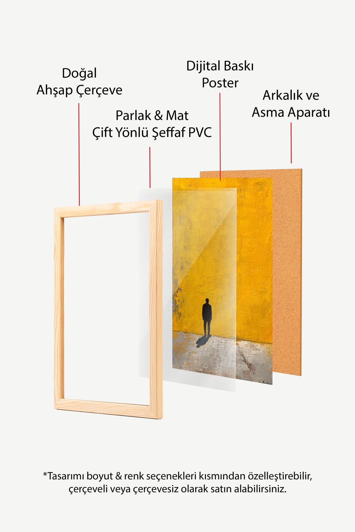 Sarı Duvarda Yalnız Yürüyüş Poster – Ahşap Çerçeveli Tablo