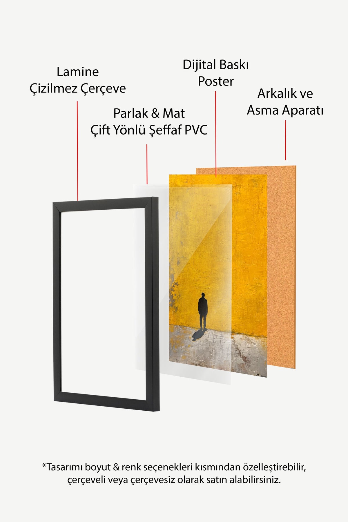 Sarı Duvarda Yalnız Yürüyüş Poster – Siyah Çerçeveli Tablo