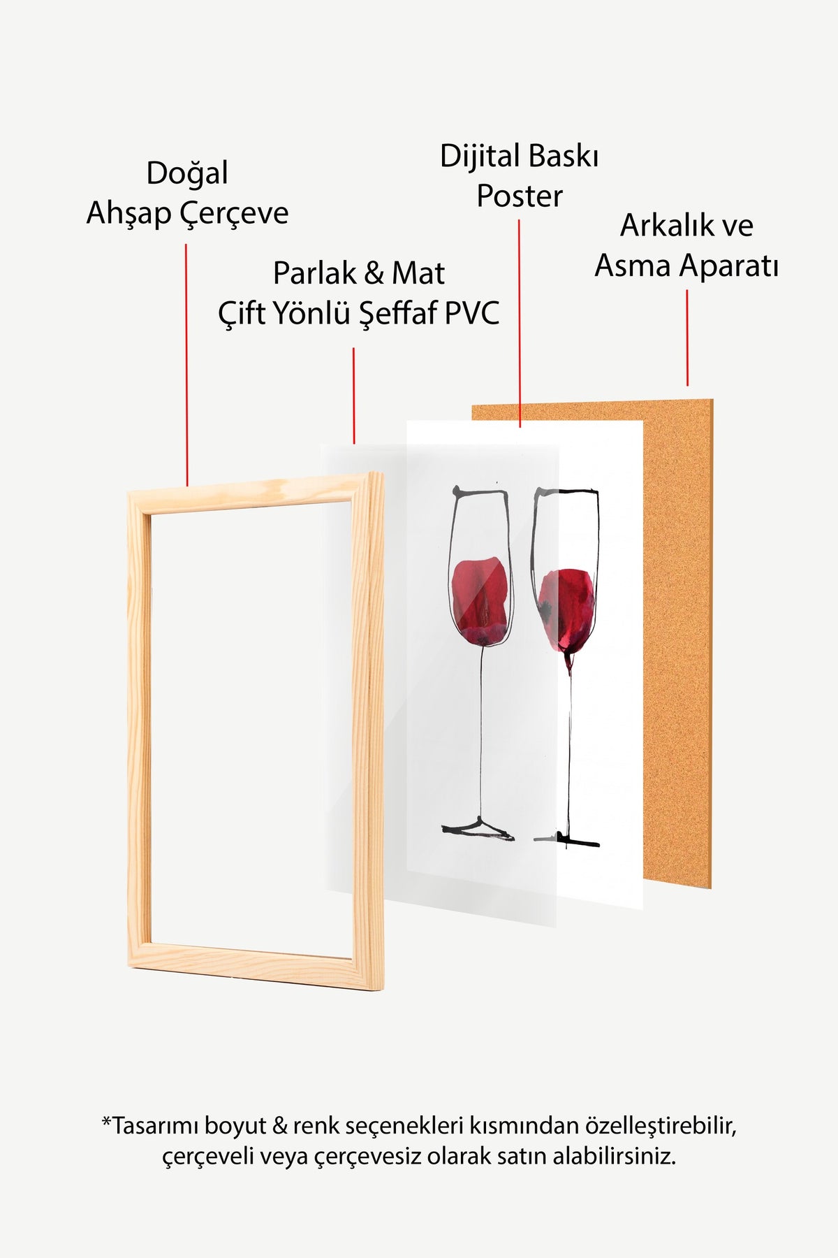Kırmızı Şarap Kadehleri Çizimi Poster – Ahşap Çerçeveli Tablo