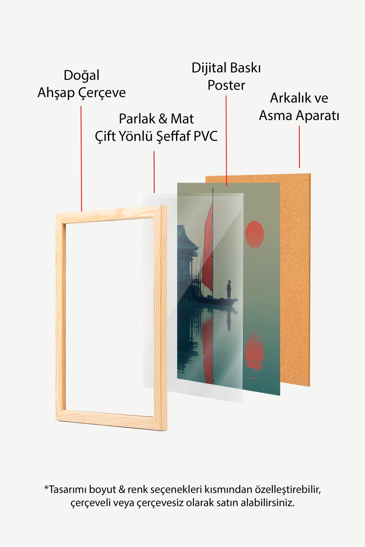 Kızıl Güneşte Yelkenli Tekne Poster – Ahşap Çerçeveli Tablo