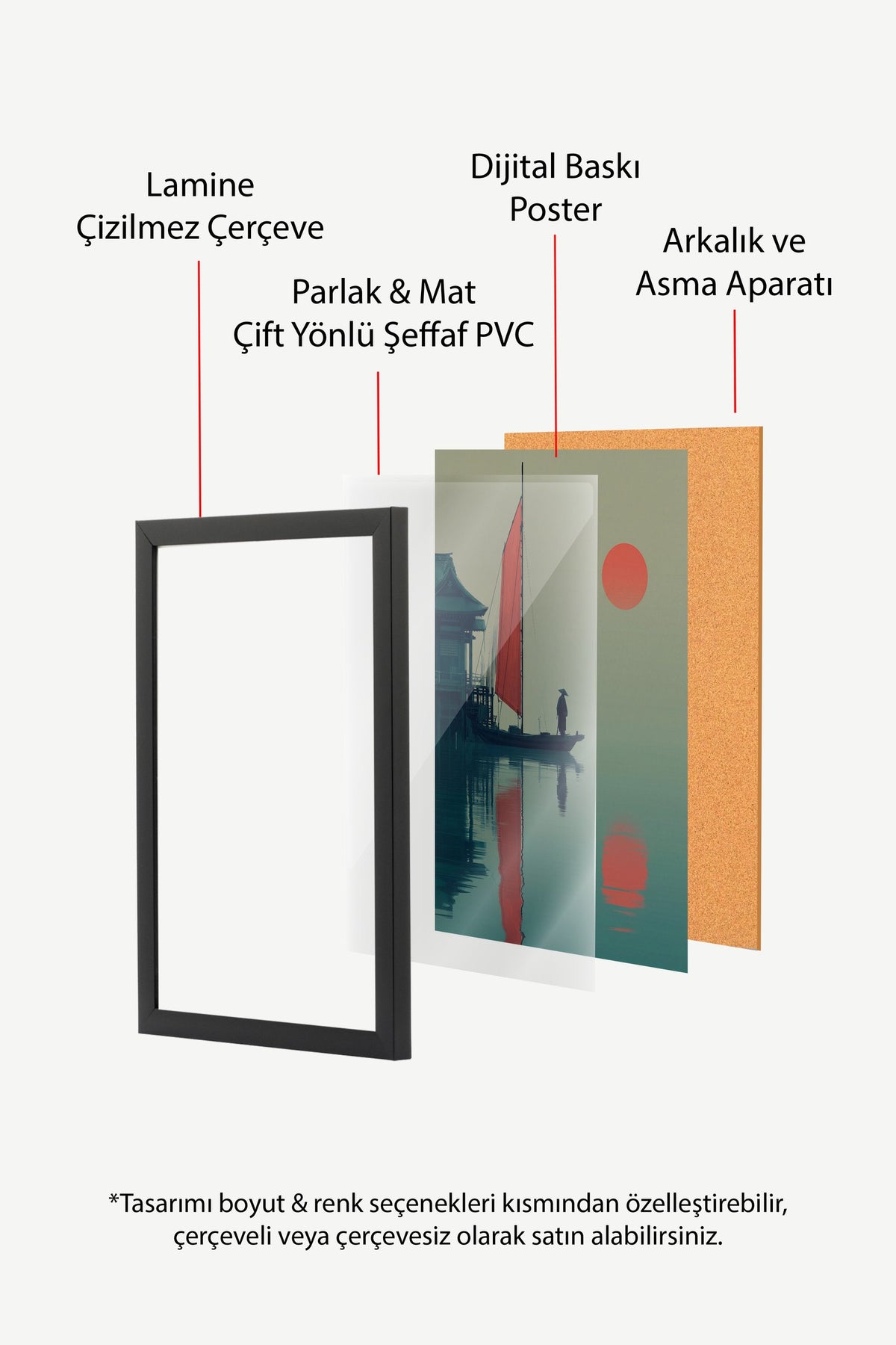 Kızıl Güneşte Yelkenli Tekne Poster – Siyah Çerçeveli Tablo