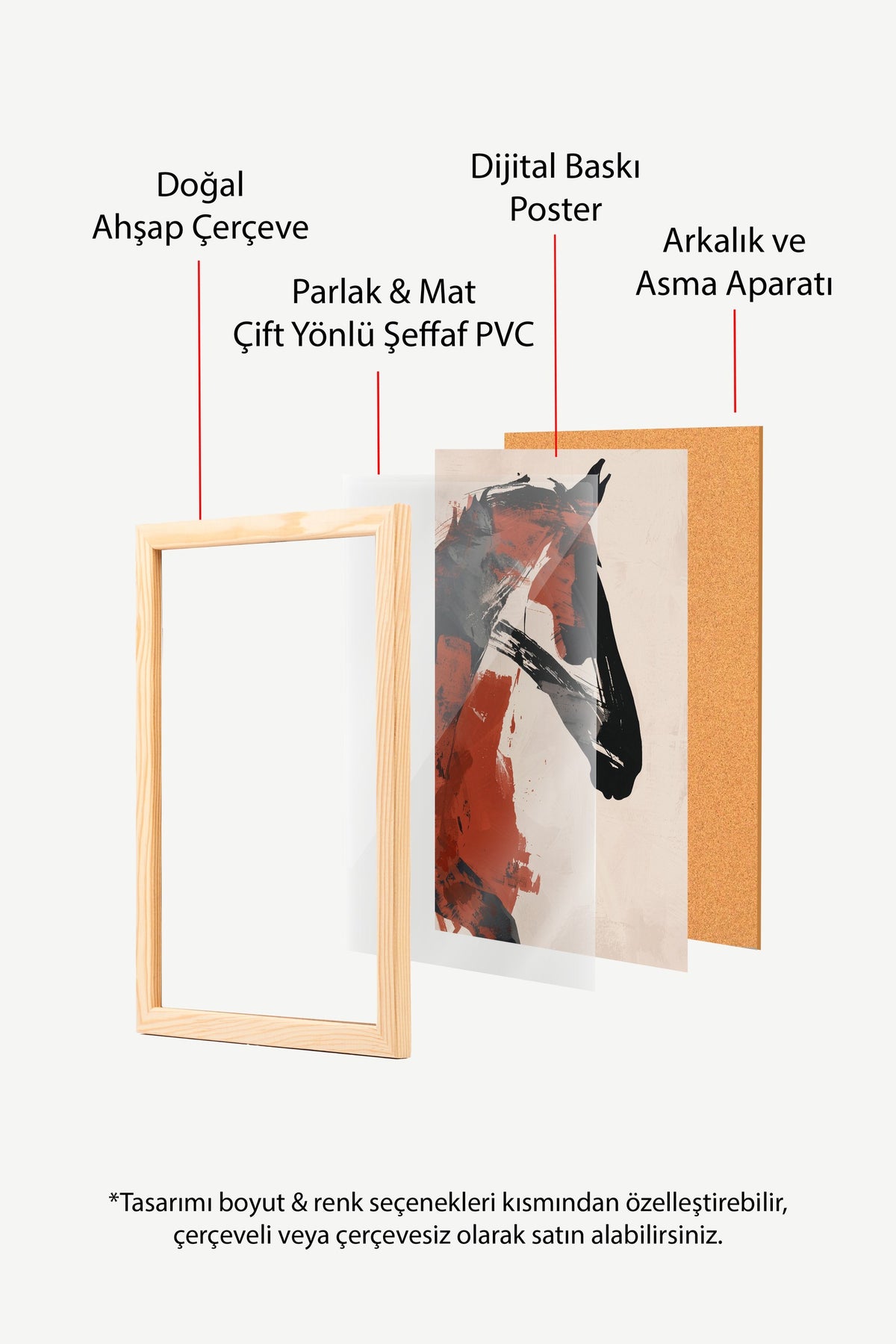 Soyut Fırça Darbeli At Portresi Poster – Ahşap Çerçeveli Tablo