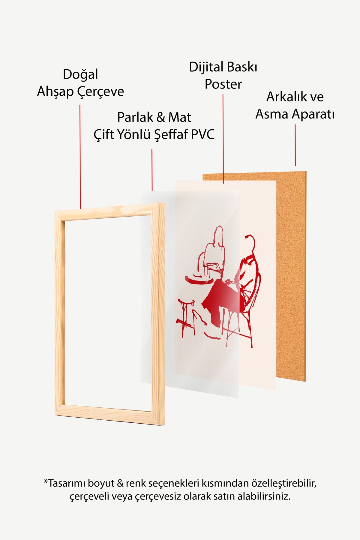 Kırmızı Çizgilerle Oturan Figürler Poster – Ahşap Çerçeveli Tablo